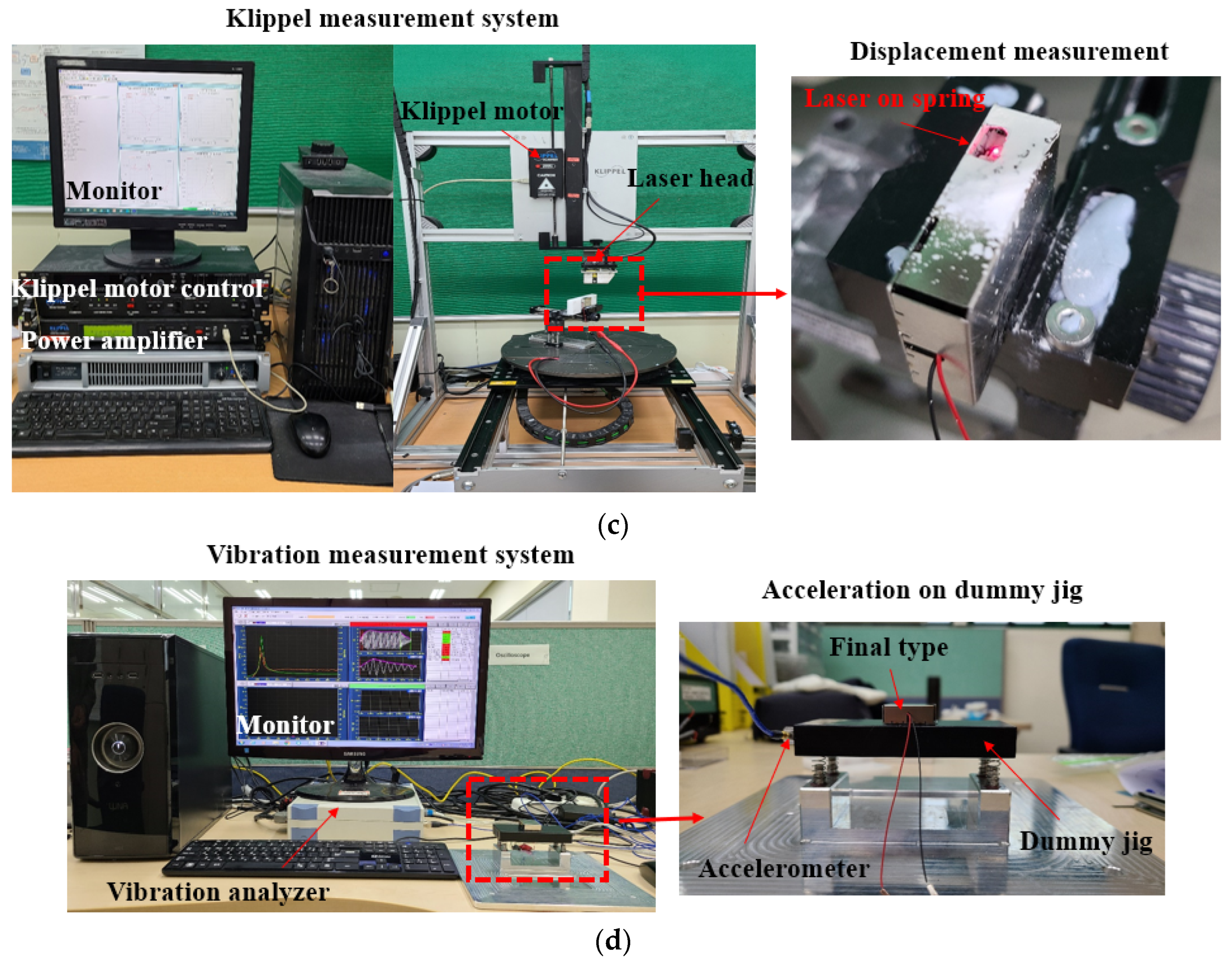 Actuators 11 00149 g008b