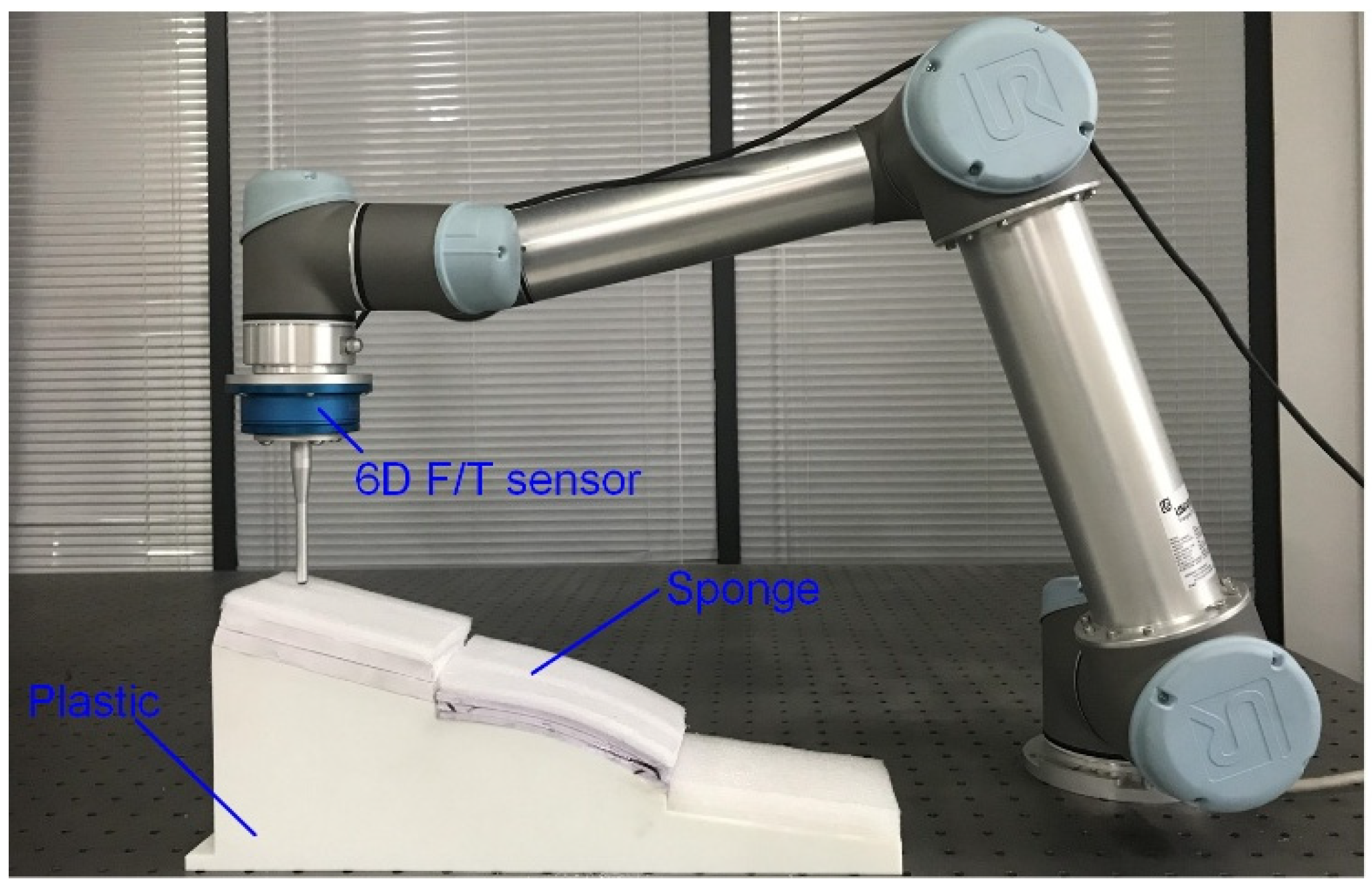 Actuators 11 00150 g009