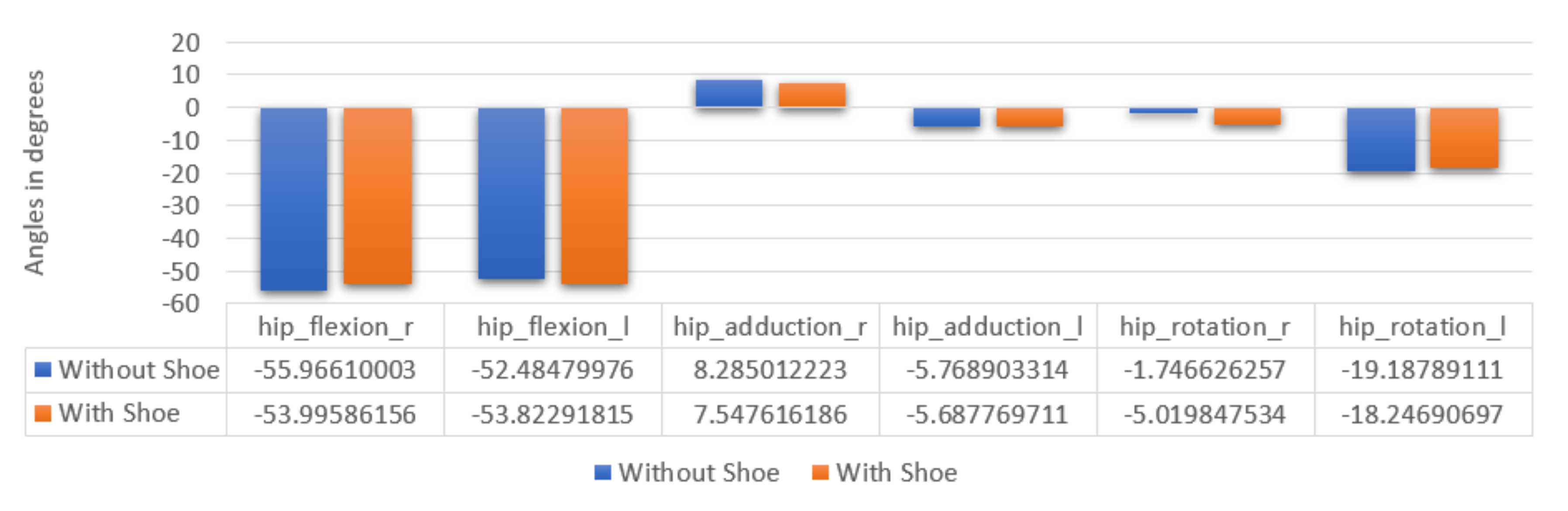 Actuators 11 00152 g004