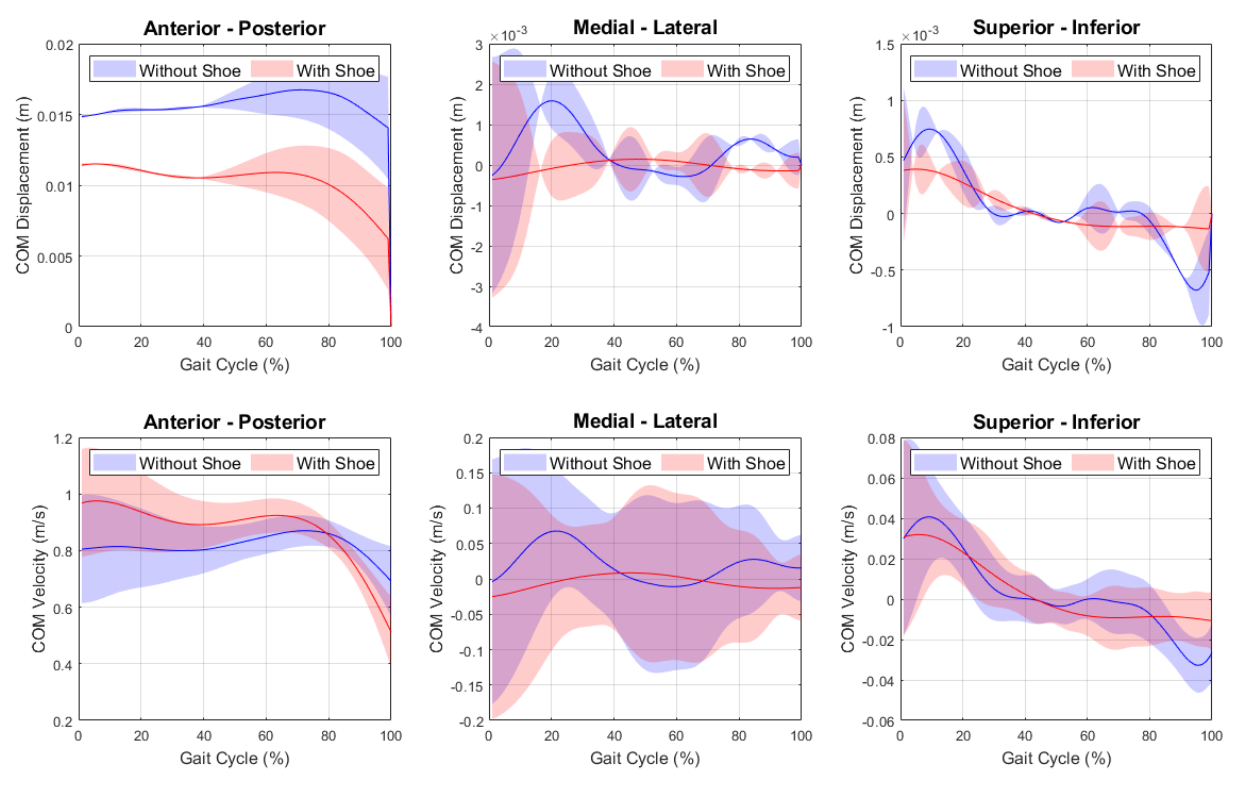 Actuators 11 00152 g009