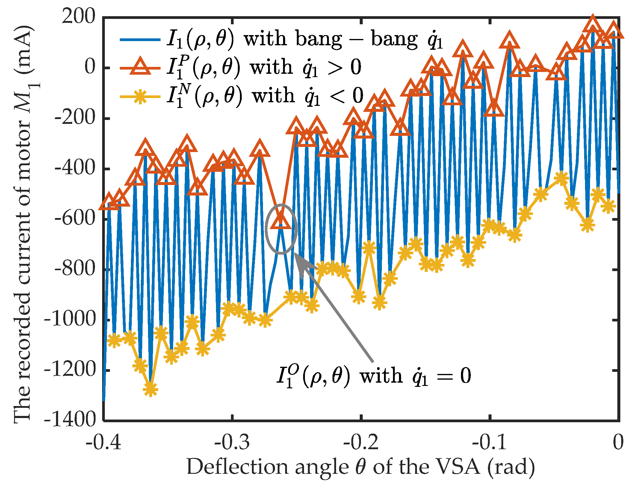 Actuators 11 00153 g013