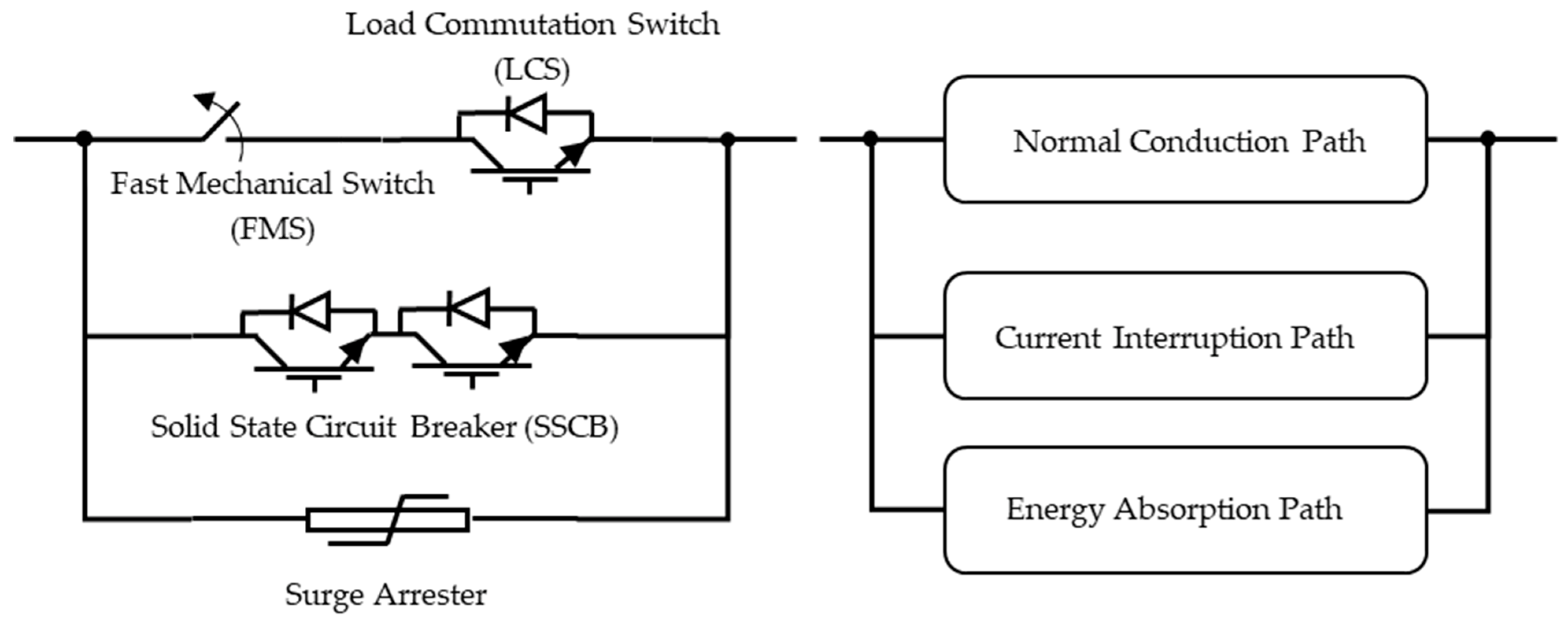 Actuators 11 00154 g001