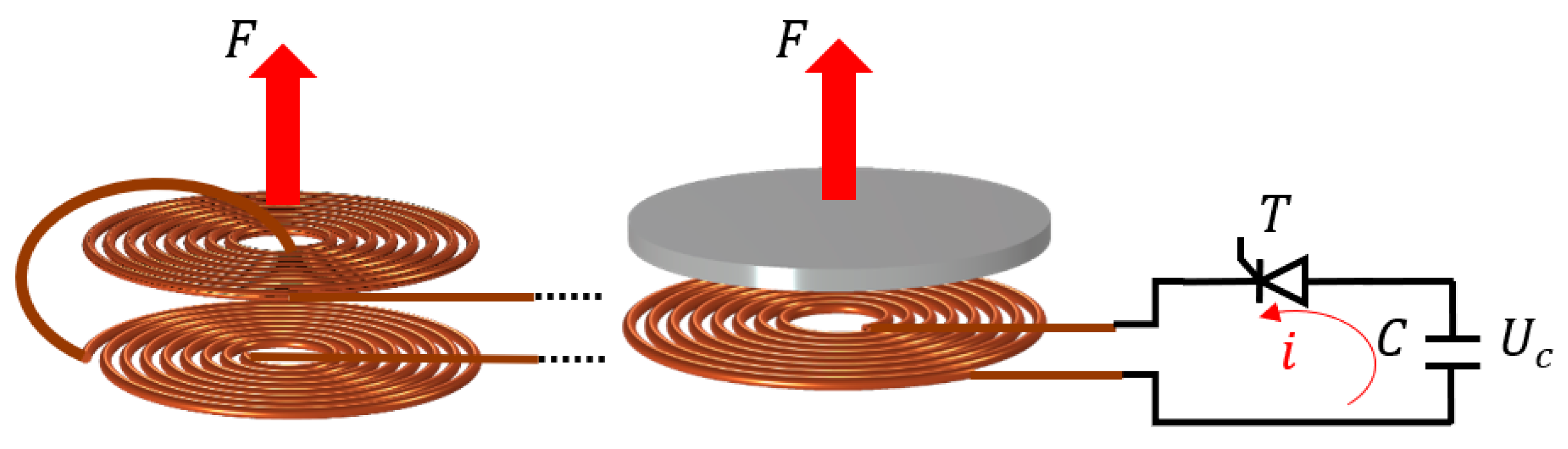 Actuators 11 00154 g002