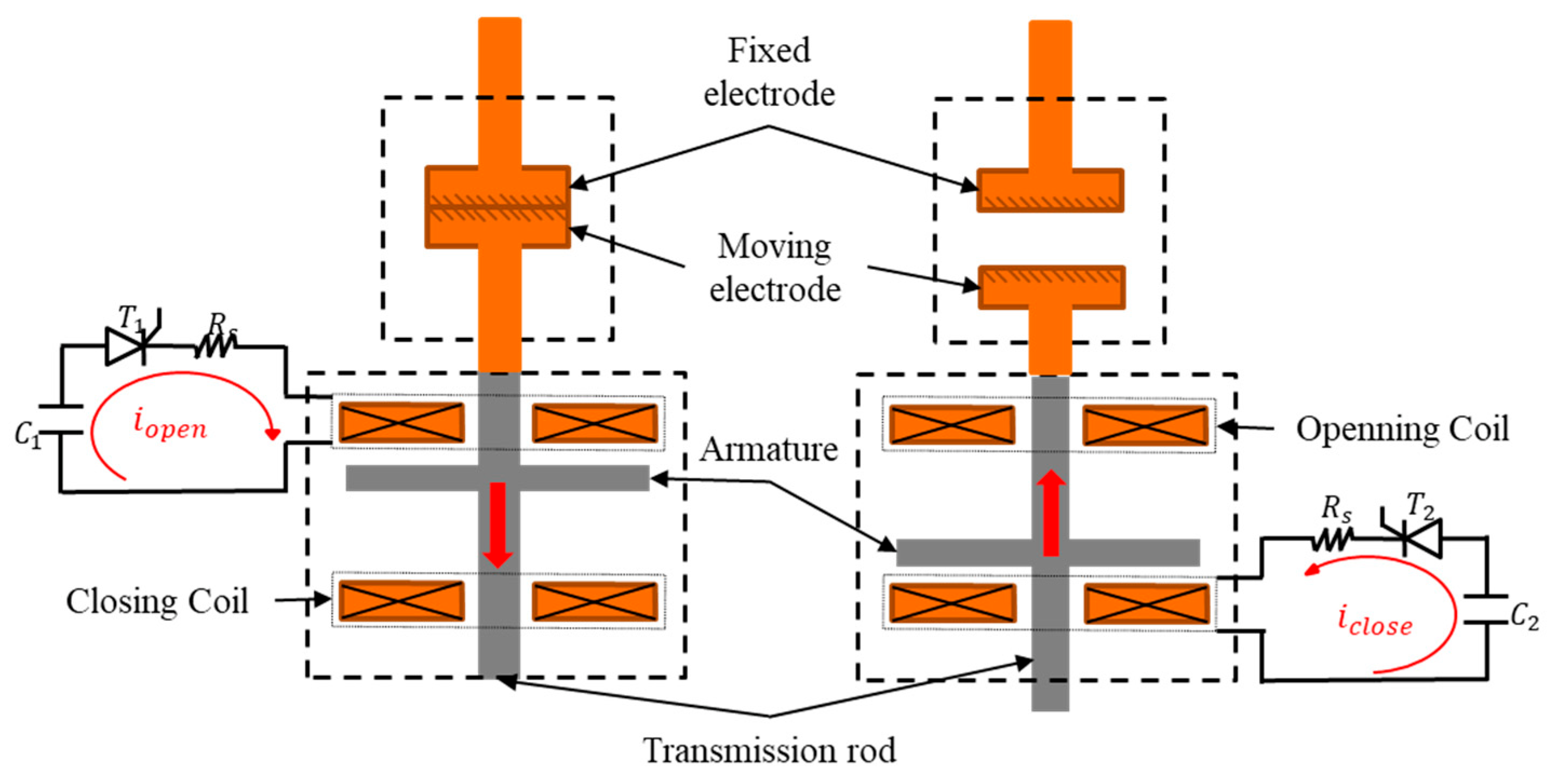 Actuators 11 00154 g004