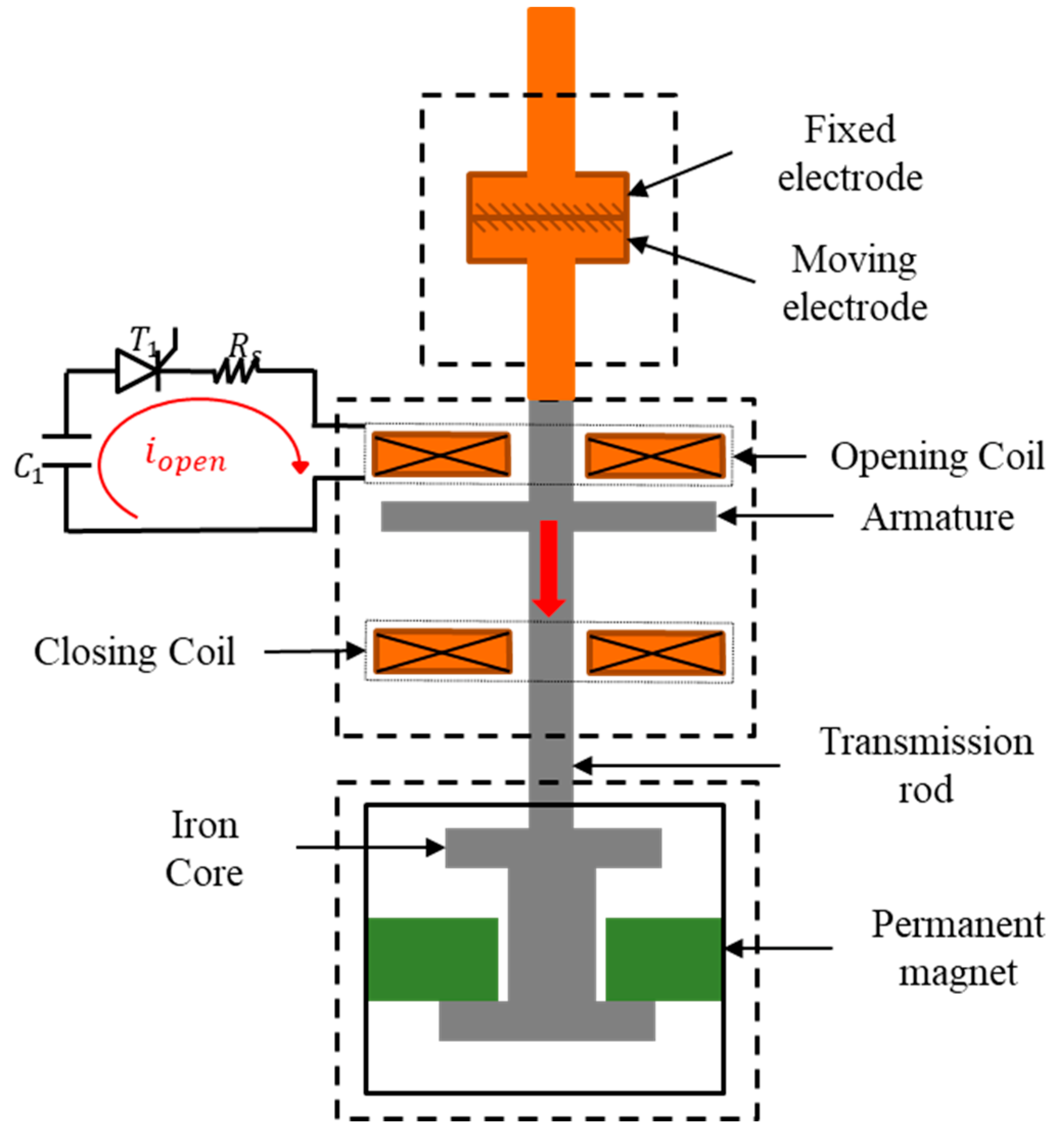 Actuators 11 00154 g009