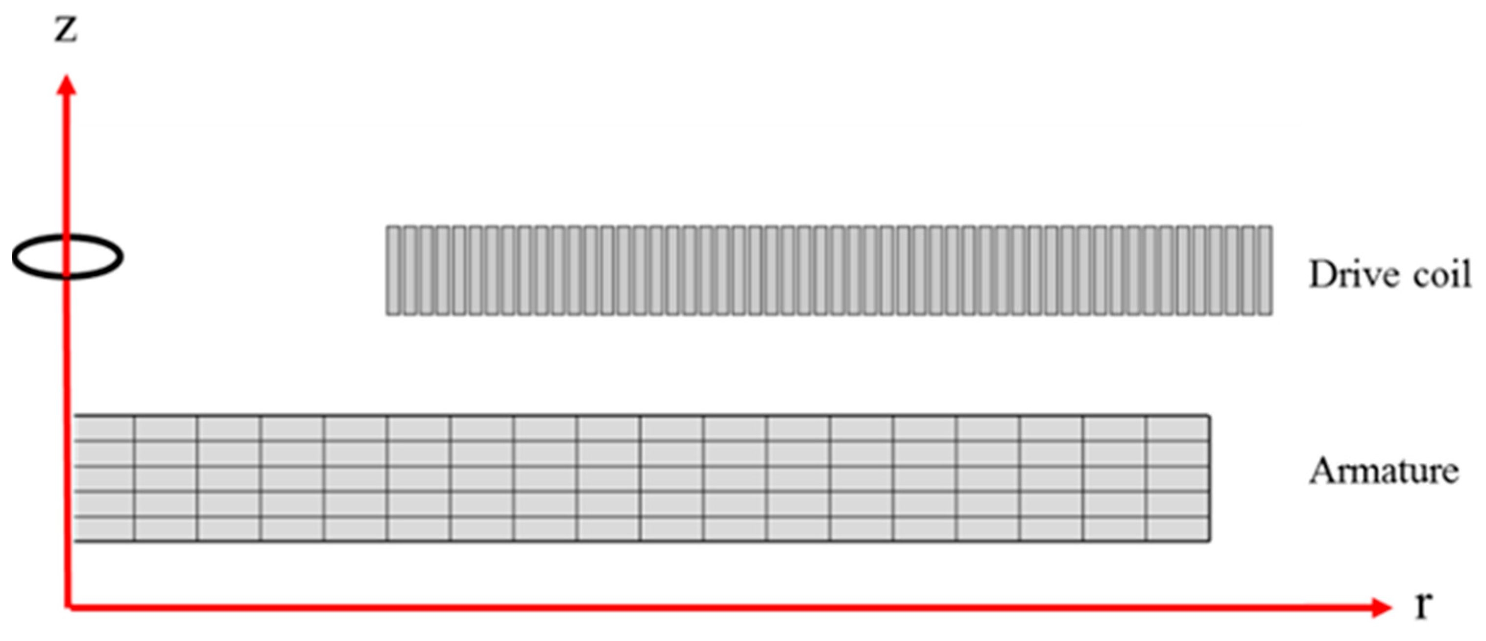 Actuators 11 00154 g0a2