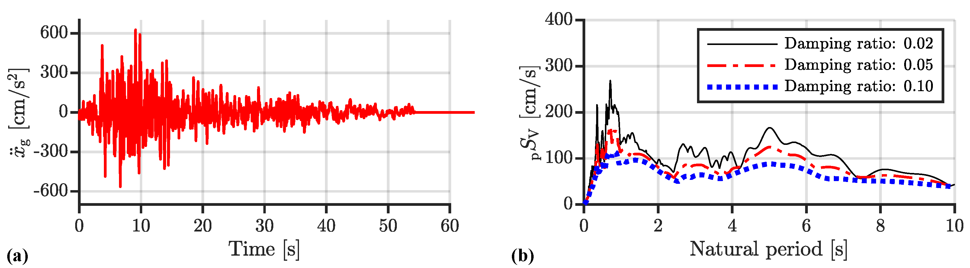 Actuators 11 00156 g004 Actuators 11 00156 g004
