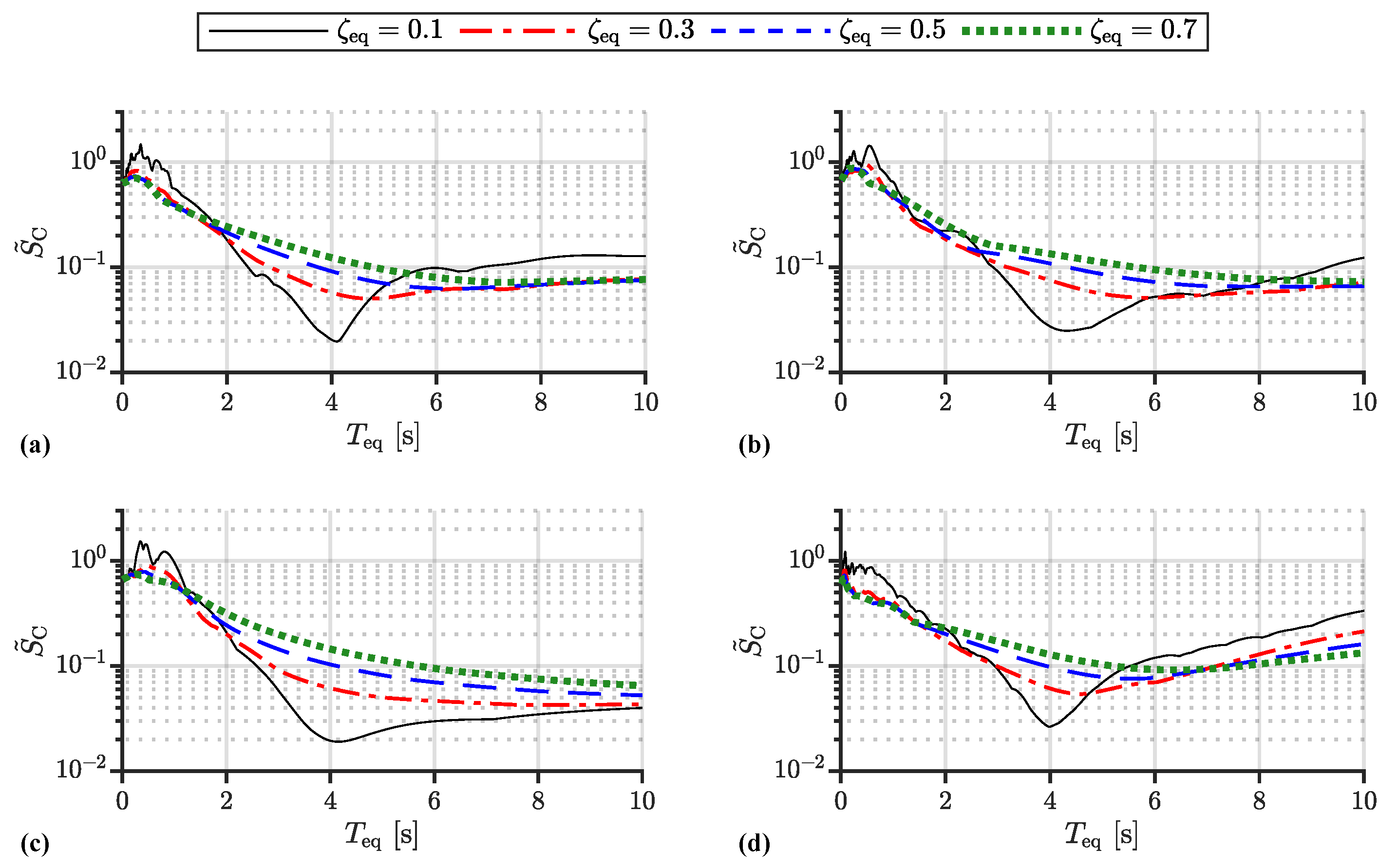 Actuators 11 00156 g008 Actuators 11 00156 g008