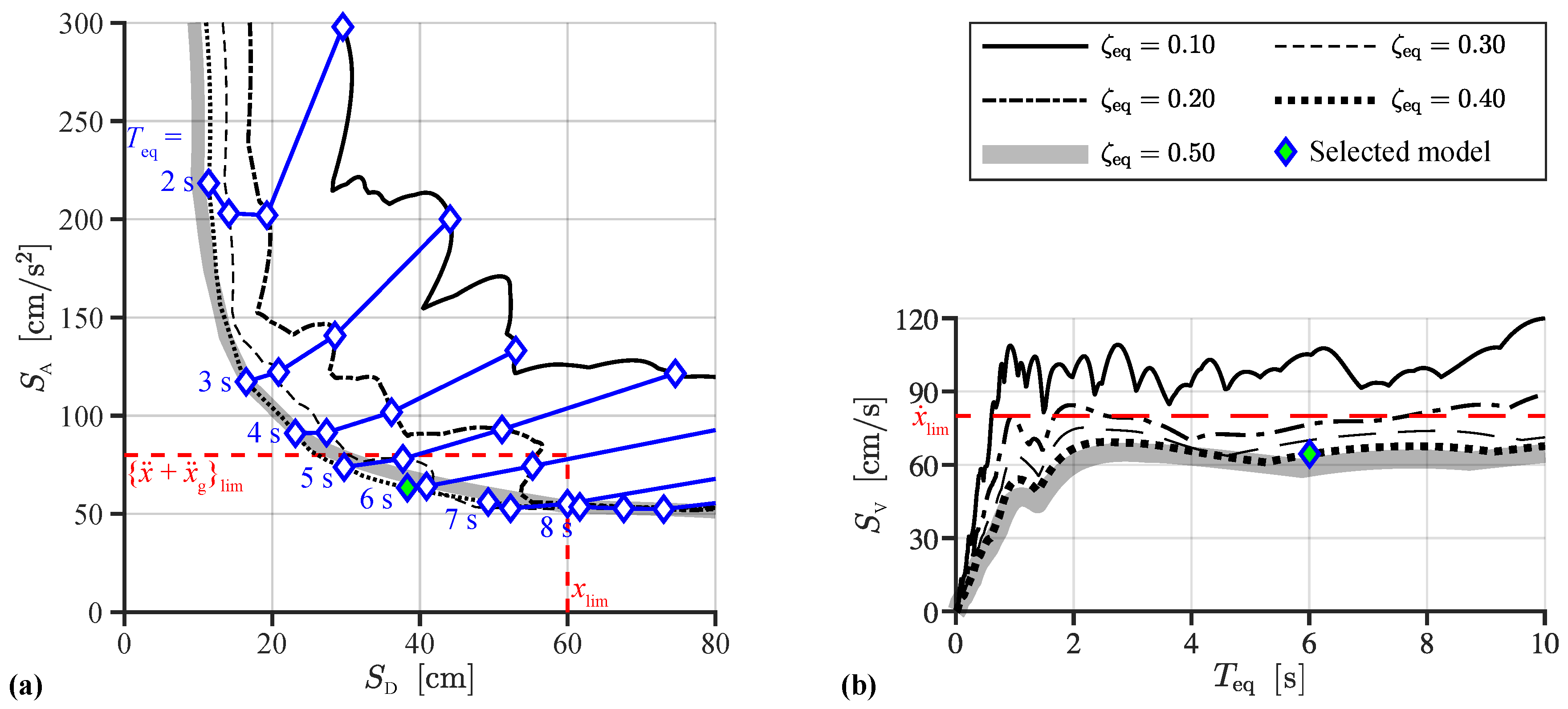 Actuators 11 00156 g009 Actuators 11 00156 g009