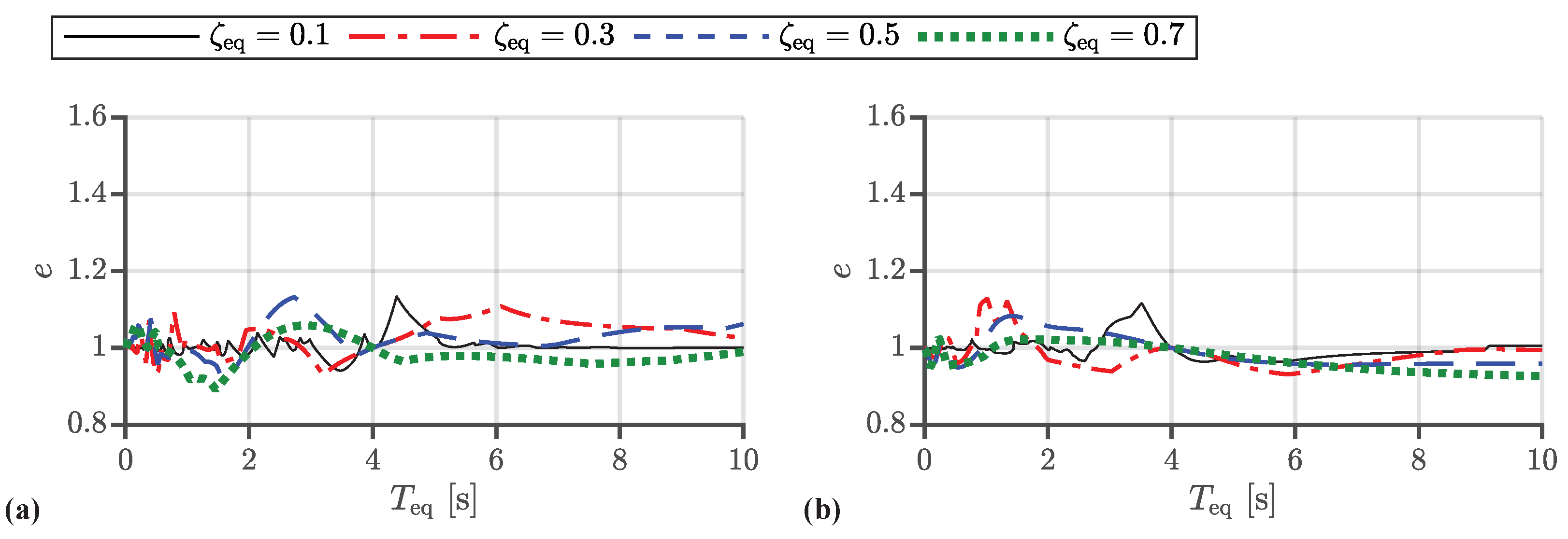 Actuators 11 00156 g0a2 Actuators 11 00156 g0a2