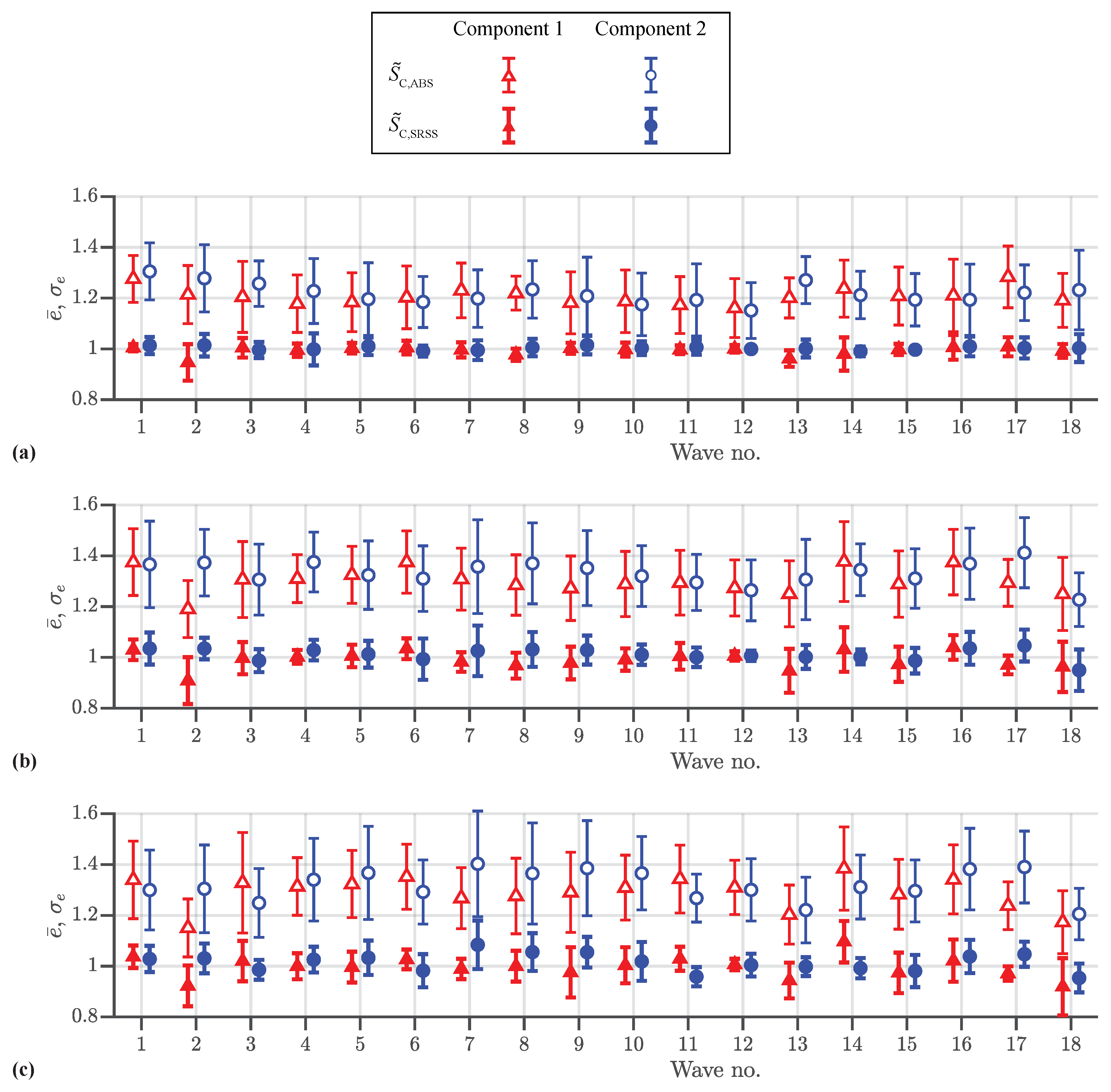Actuators 11 00156 g0a3a Actuators 11 00156 g0a3a