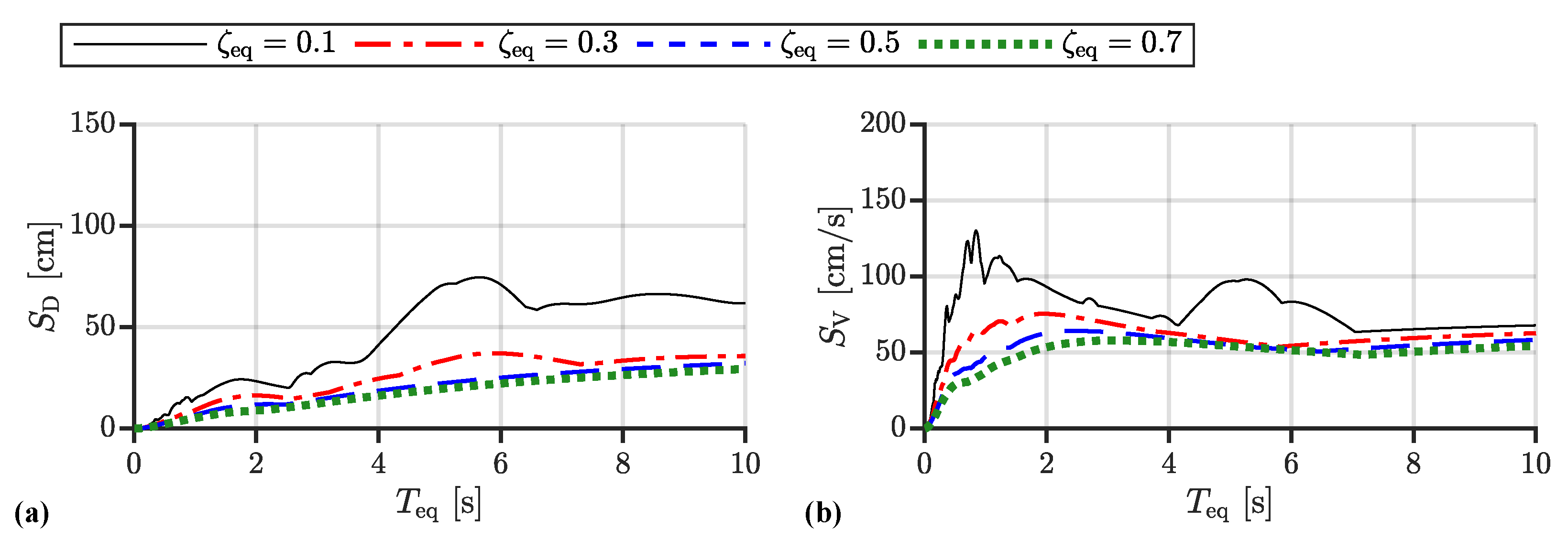 Actuators 11 00156 g0a4 Actuators 11 00156 g0a4