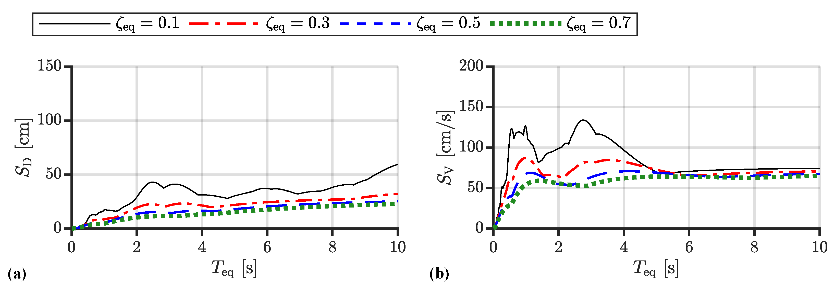 Actuators 11 00156 g0a5 Actuators 11 00156 g0a5