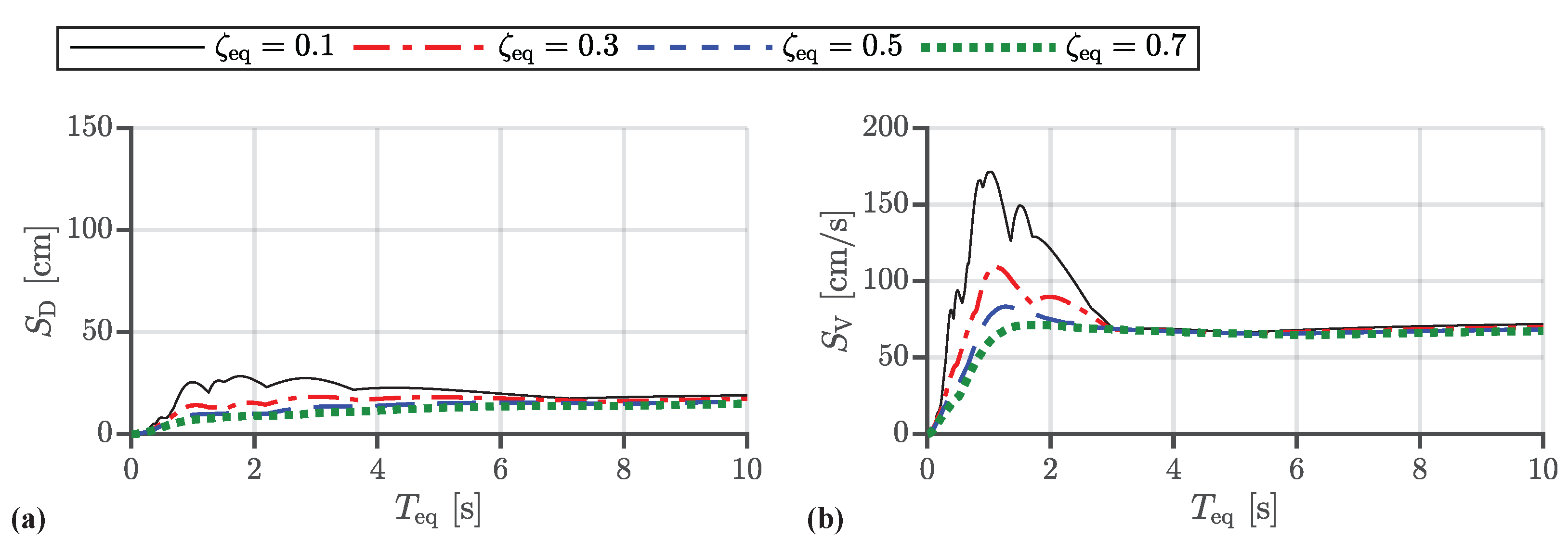 Actuators 11 00156 g0a6 Actuators 11 00156 g0a6