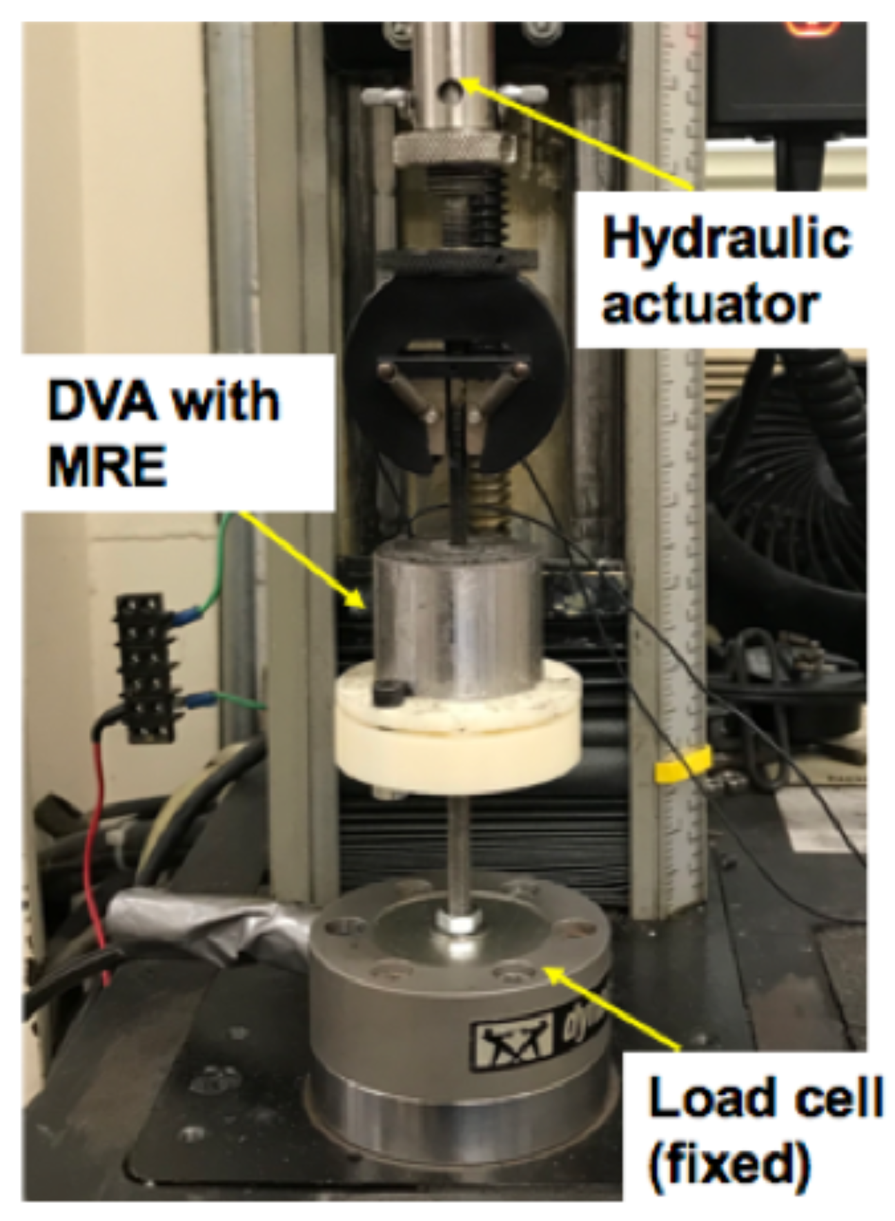 Actuators 11 00157 g006
