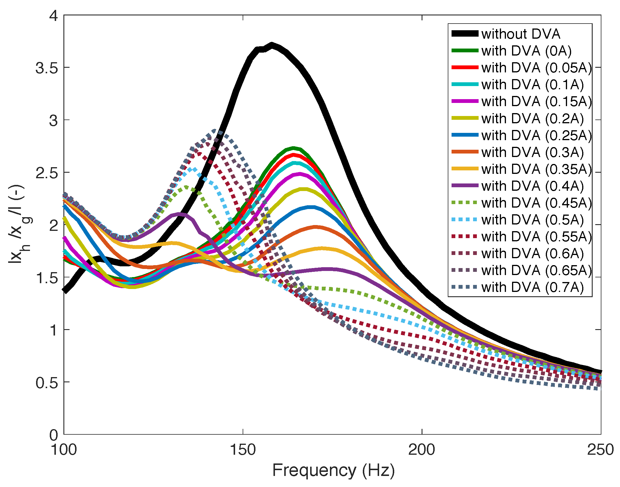 Actuators 11 00157 g010