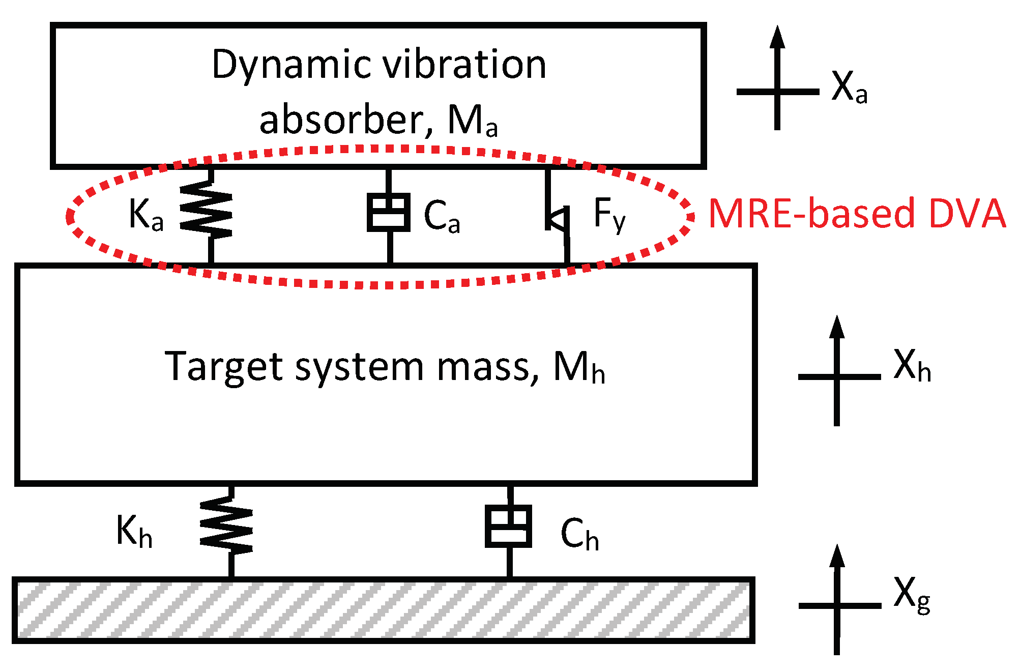 Actuators 11 00157 g011