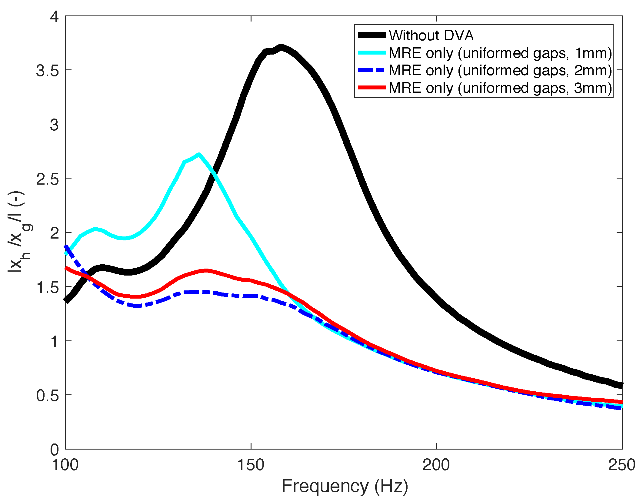 Actuators 11 00157 g014