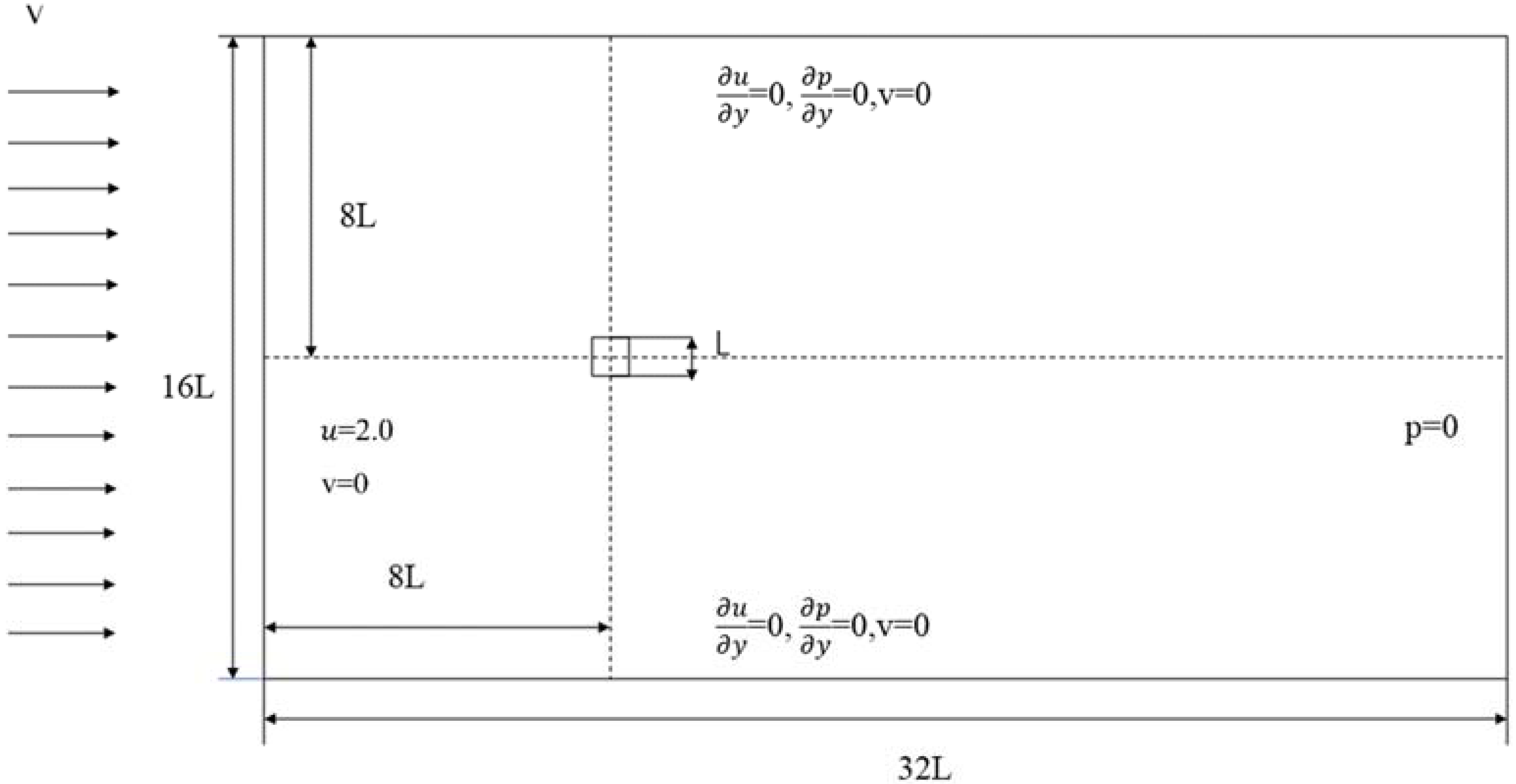 Actuators 11 00158 g002