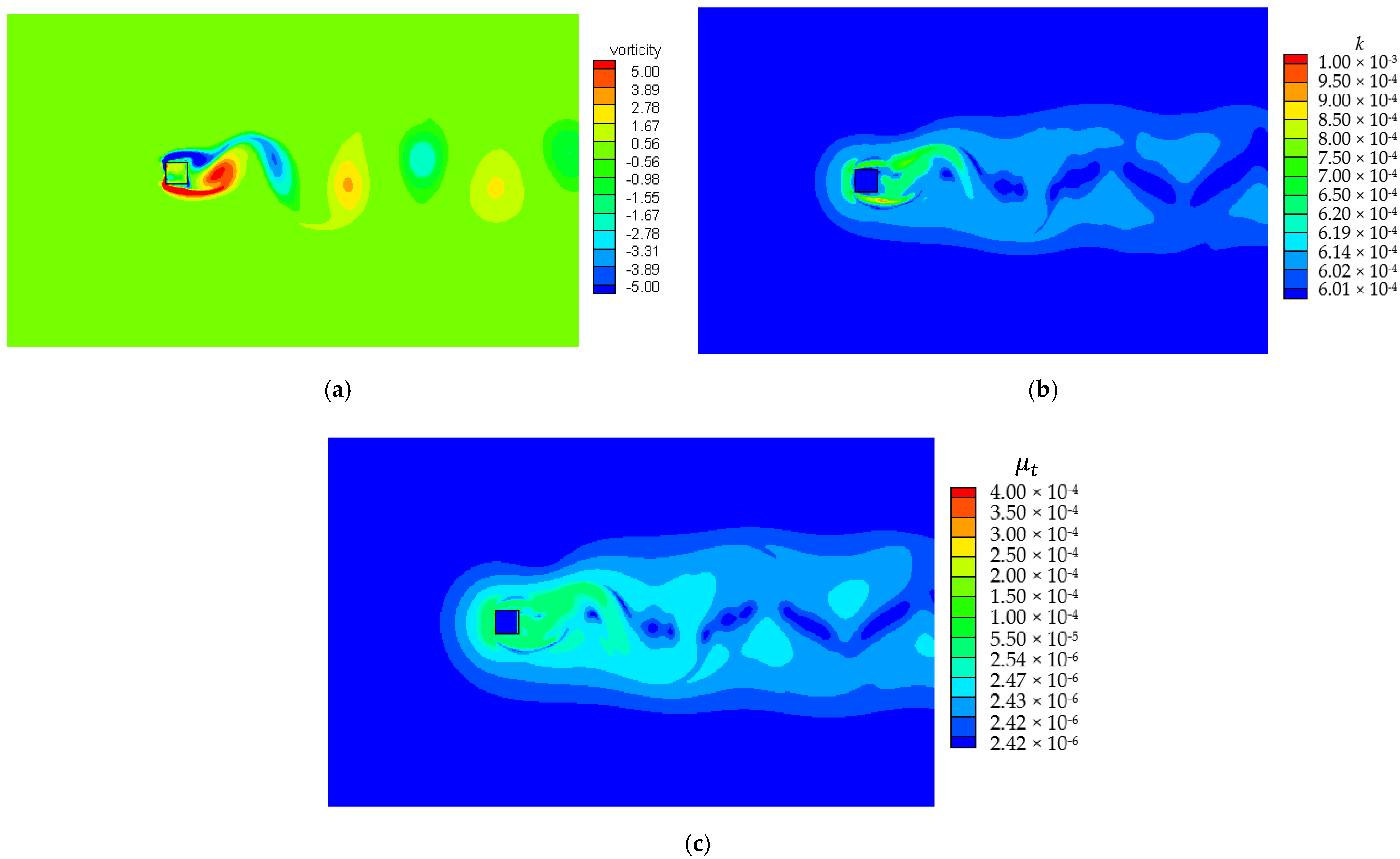 Actuators 11 00158 g003