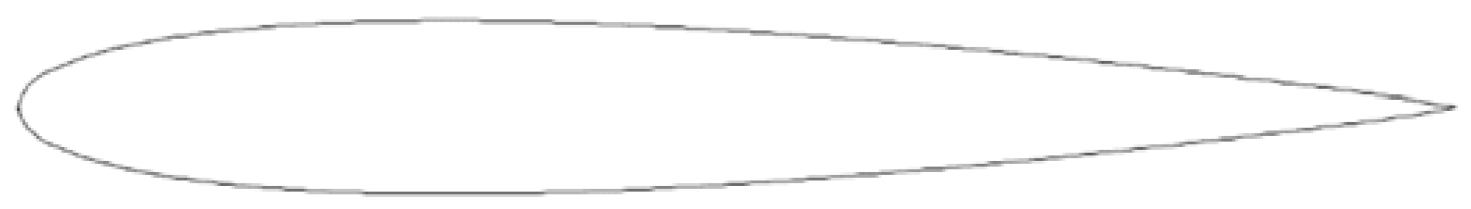 Actuators 11 00158 g005