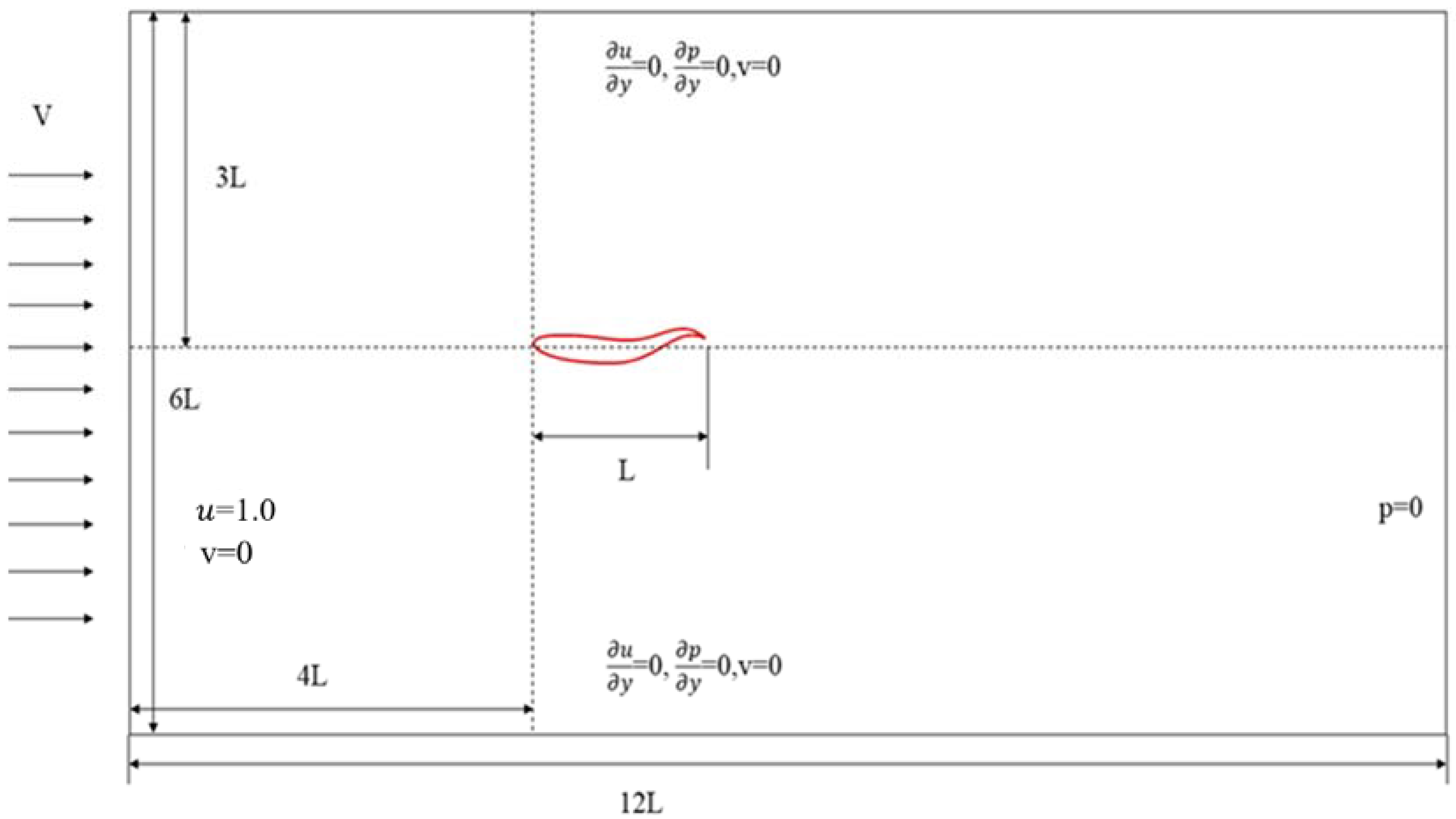 Actuators 11 00158 g006
