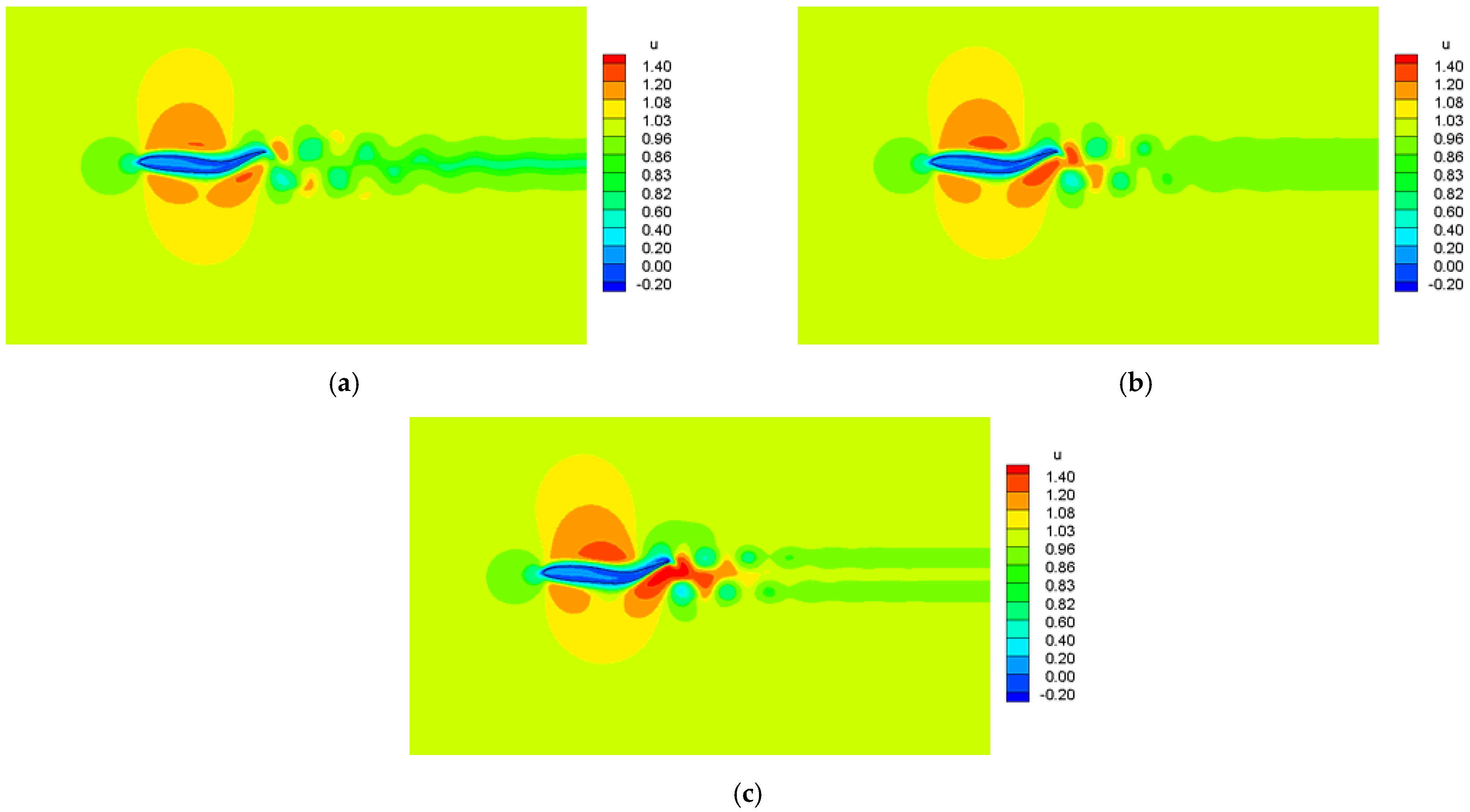 Actuators 11 00158 g010