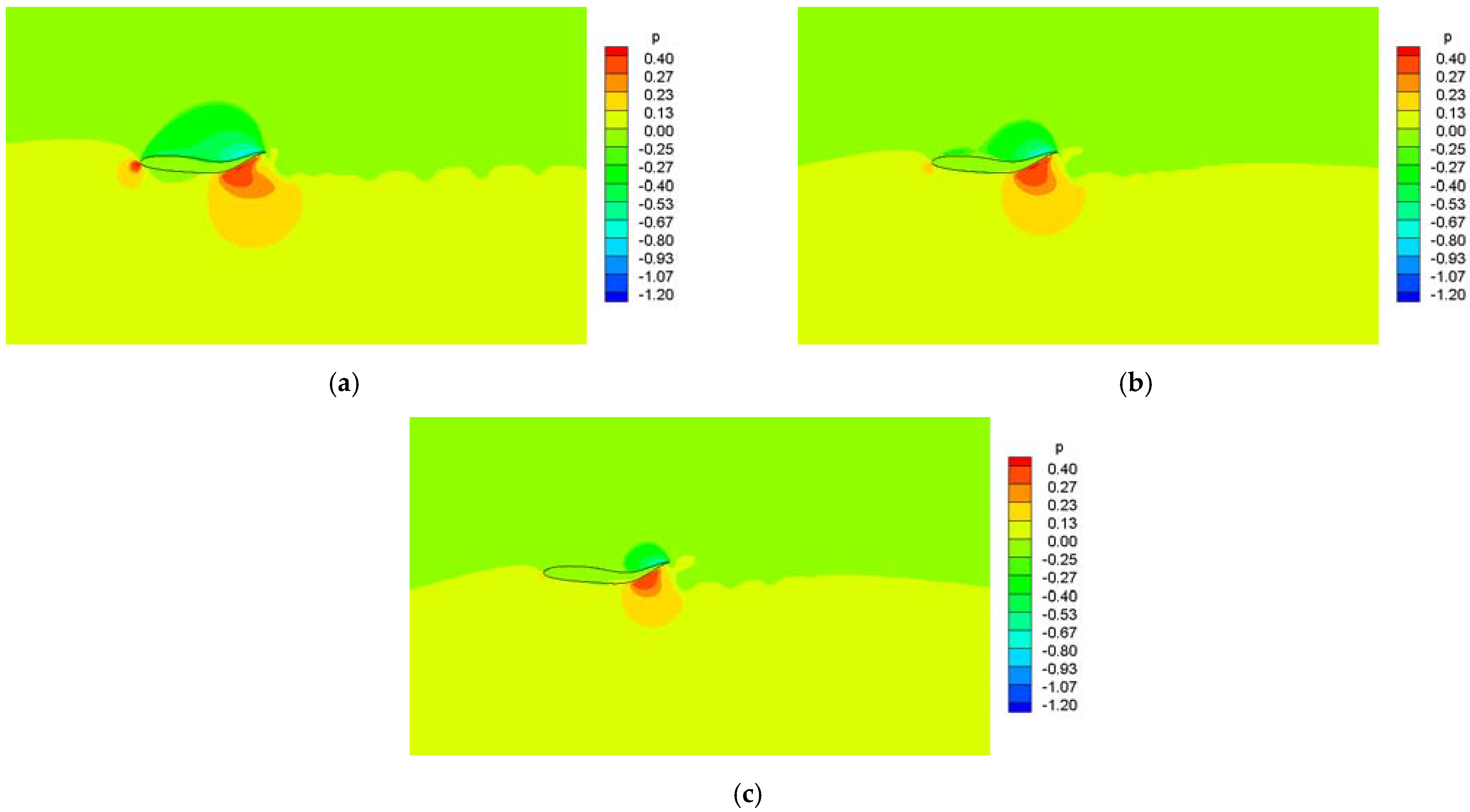 Actuators 11 00158 g011
