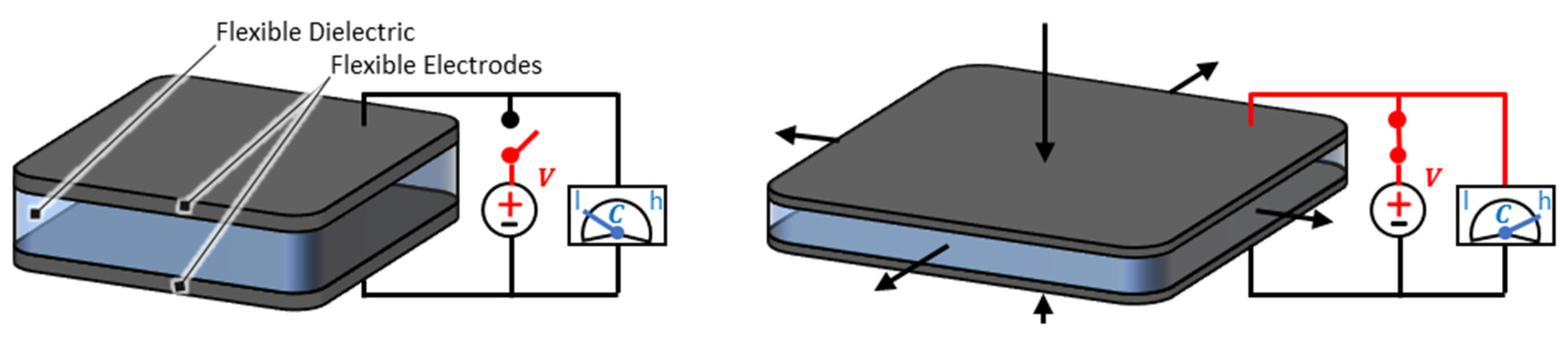 Actuators 11 00160 g001