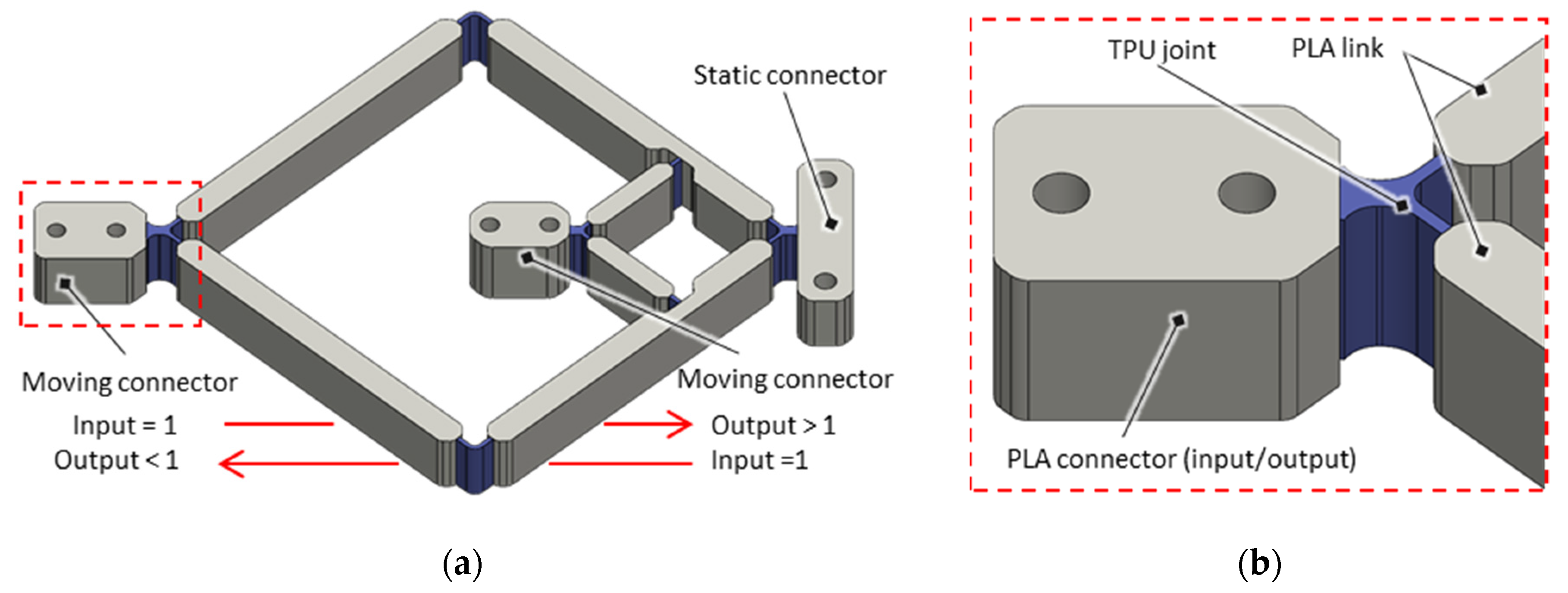 Actuators 11 00160 g007