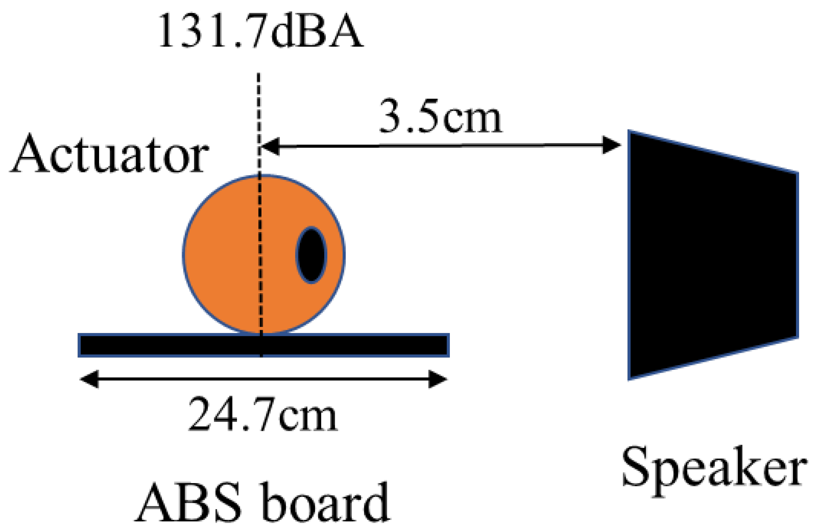 Actuators 11 00163 g009