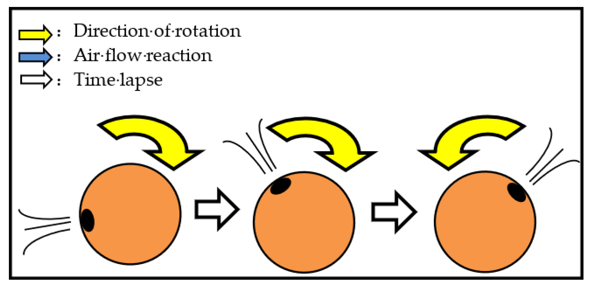 Actuators 11 00163 g011