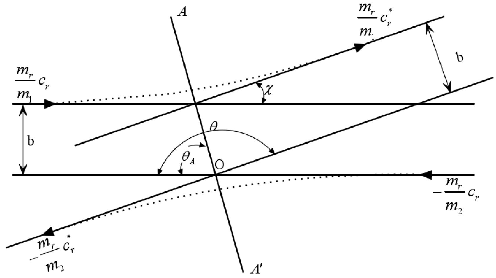 Actuators 11 00164 g003