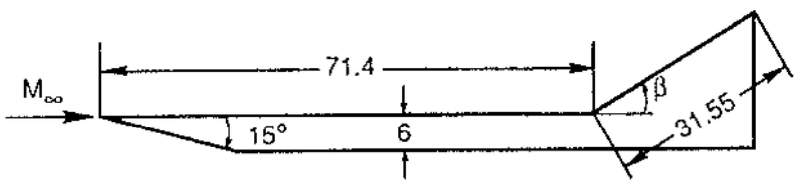 Actuators 11 00164 g004