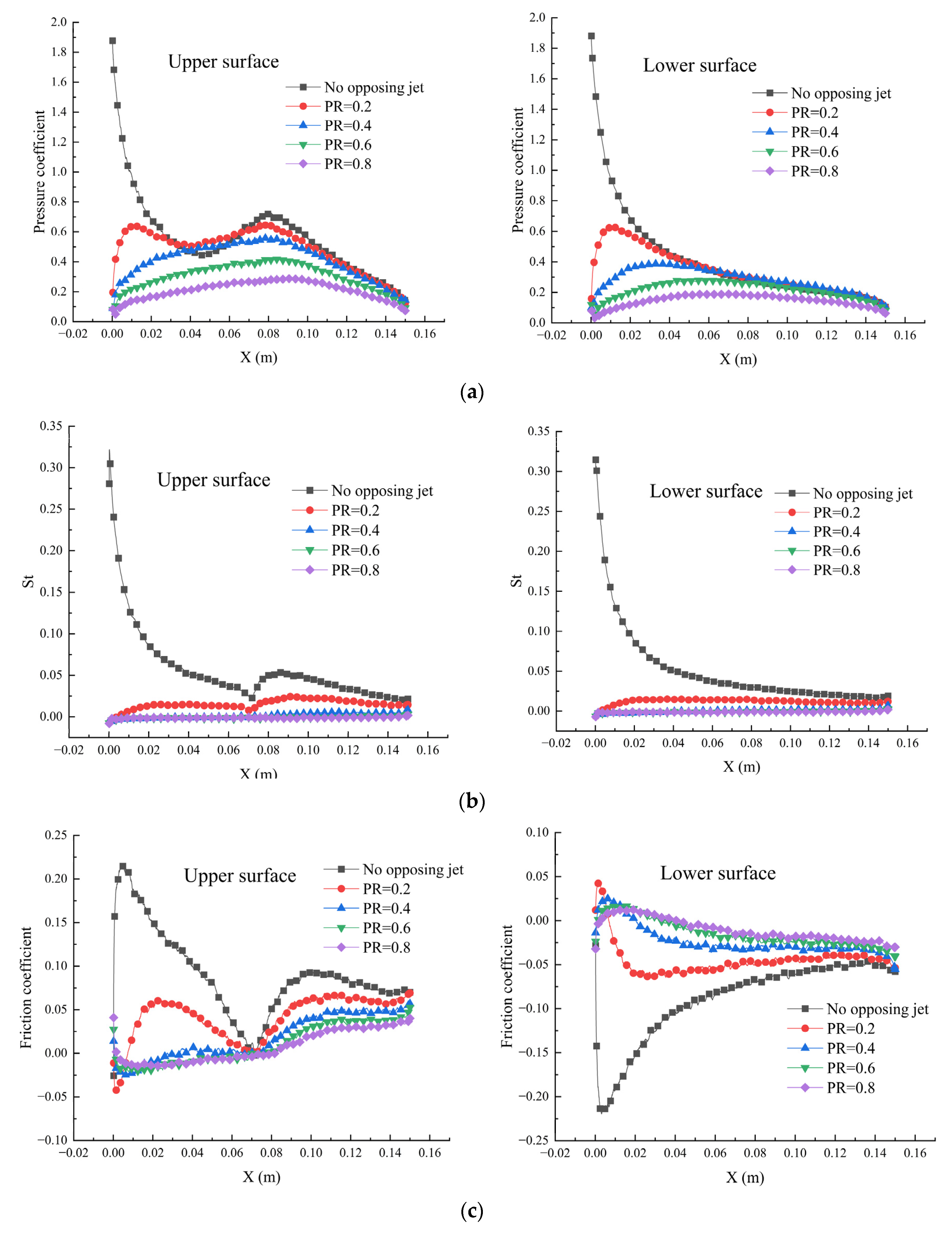 Actuators 11 00164 g012
