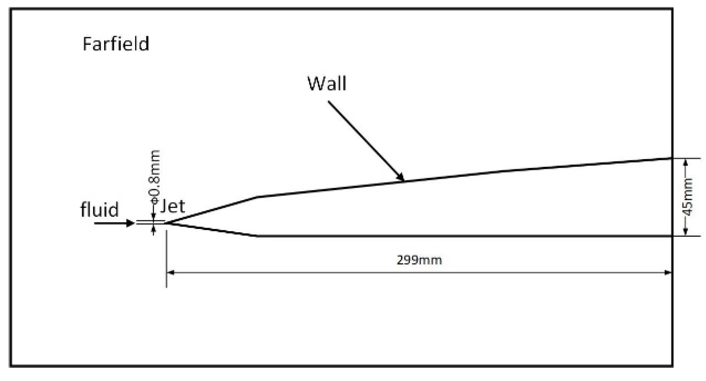 Actuators 11 00164 g013