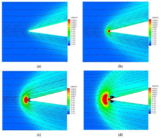 Investigation on the Opposing Jet in the Hypersonic Rarefied Flow over ...