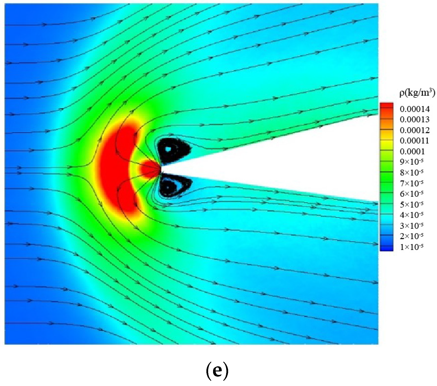 Actuators 11 00164 g015b