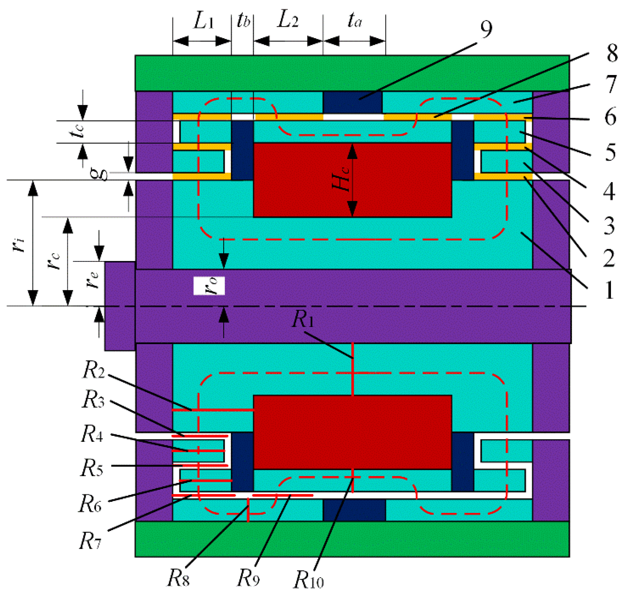 Actuators 11 00165 g003