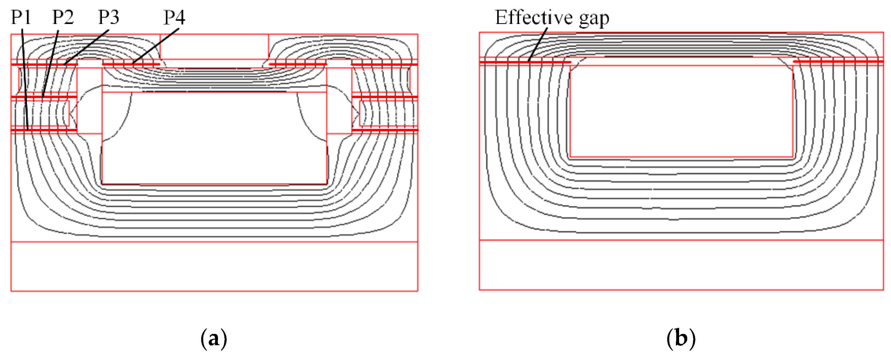 Actuators 11 00165 g006