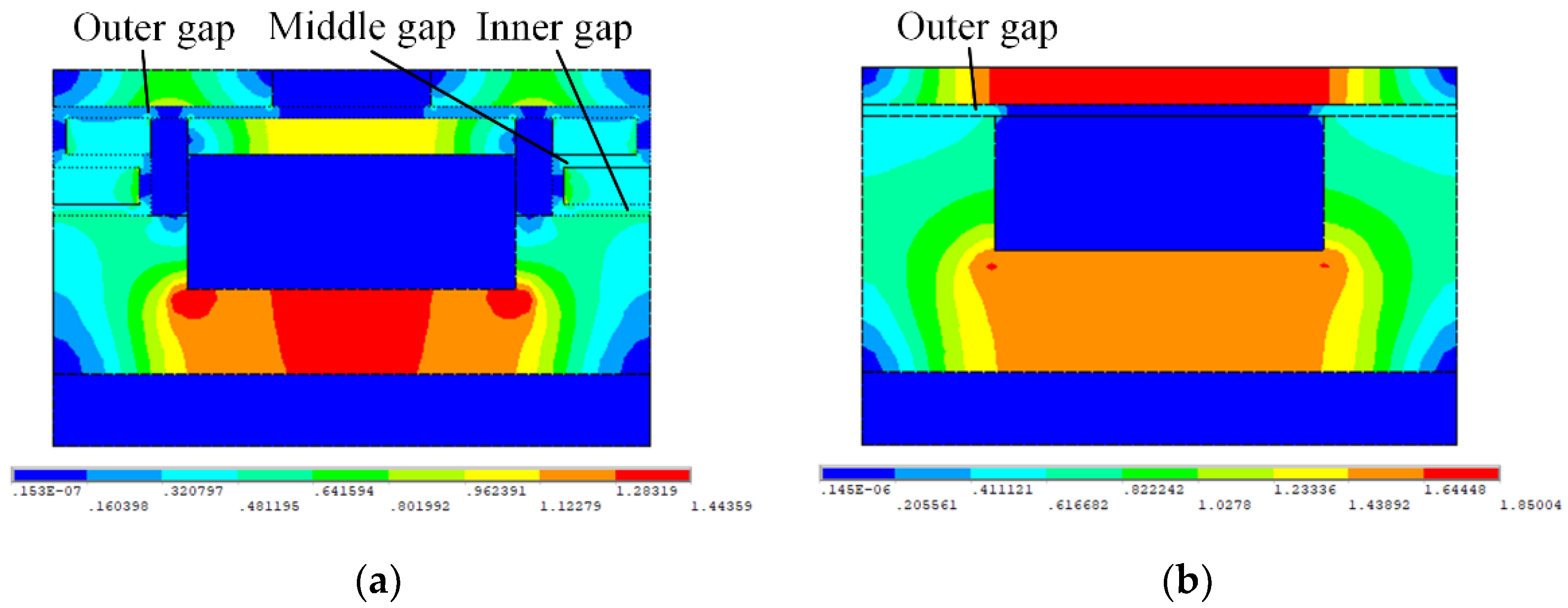 Actuators 11 00165 g007