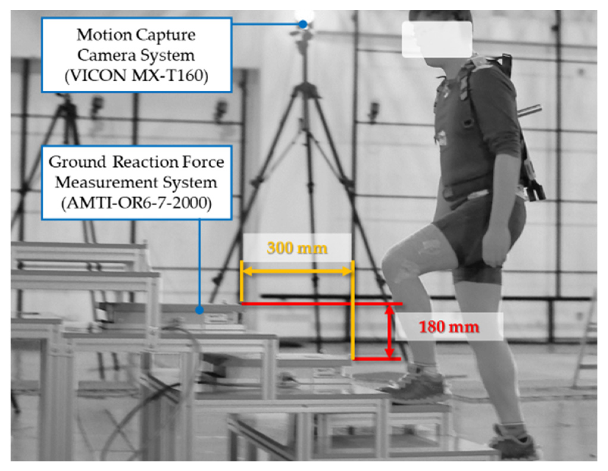 Actuators 11 00166 g002