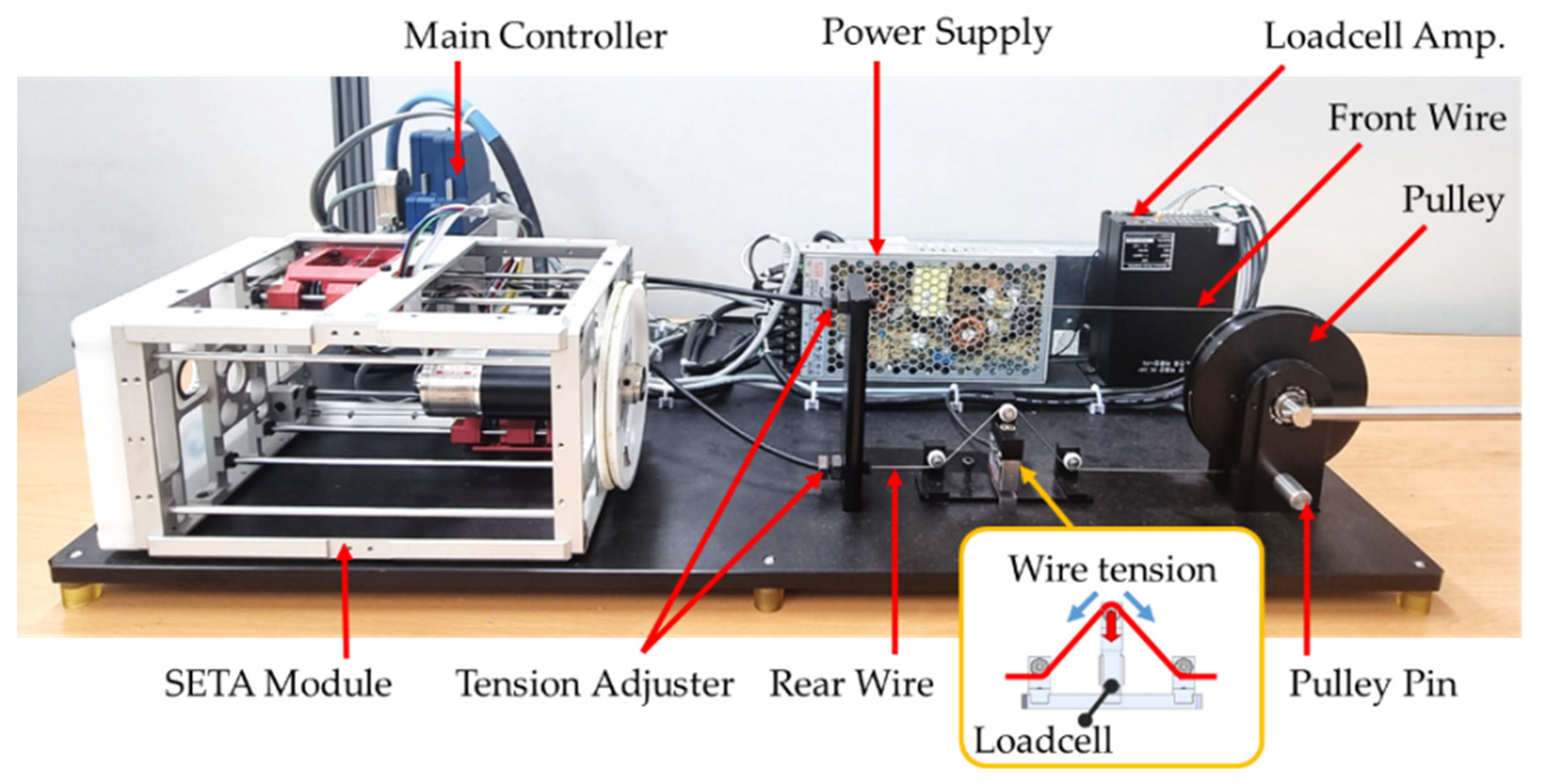 Actuators 11 00166 g008