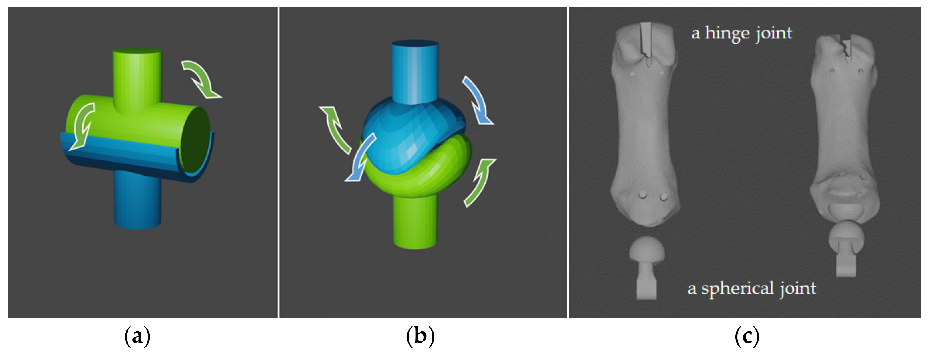 Actuators 11 00167 g002 550