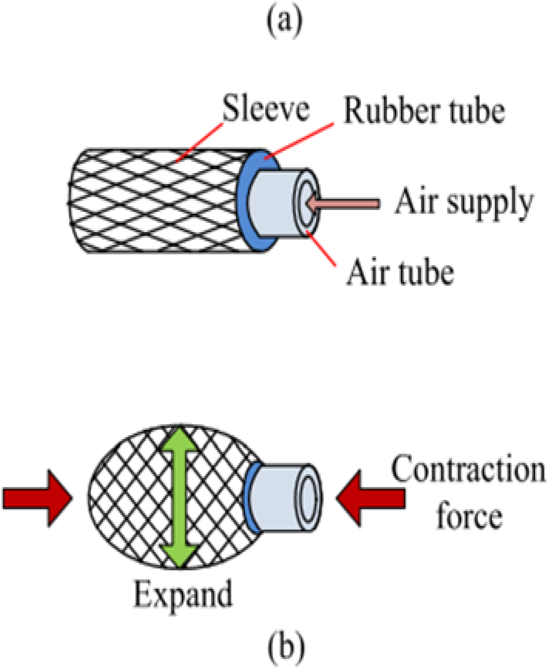 Actuators 11 00168 g011