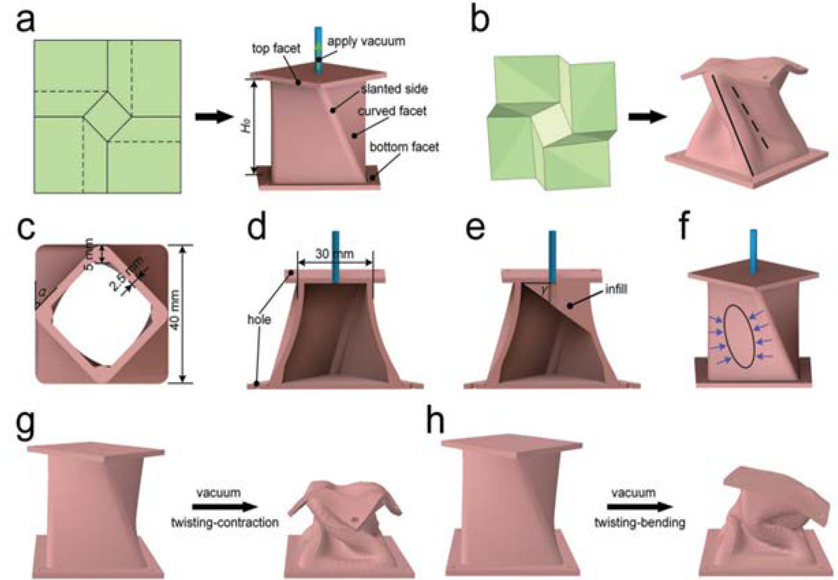 Actuators 11 00168 g012