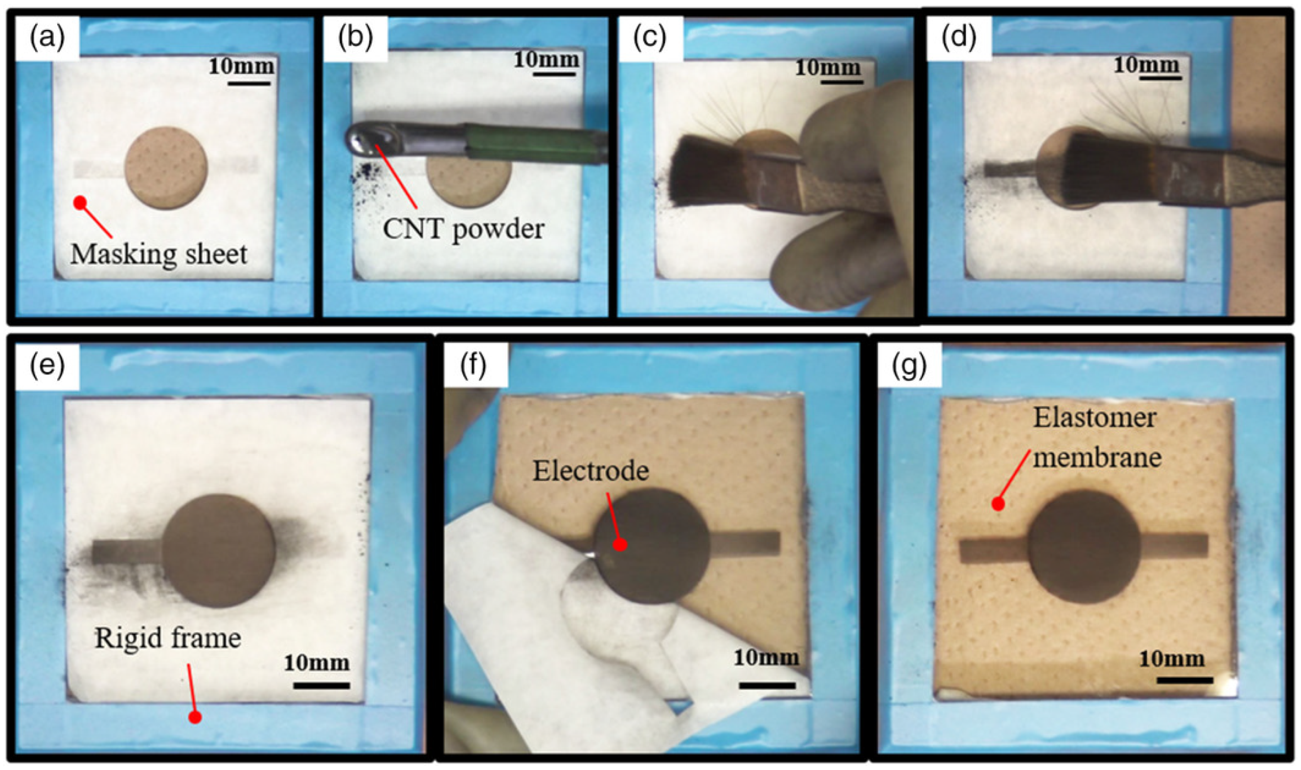 Actuators 11 00168 g022