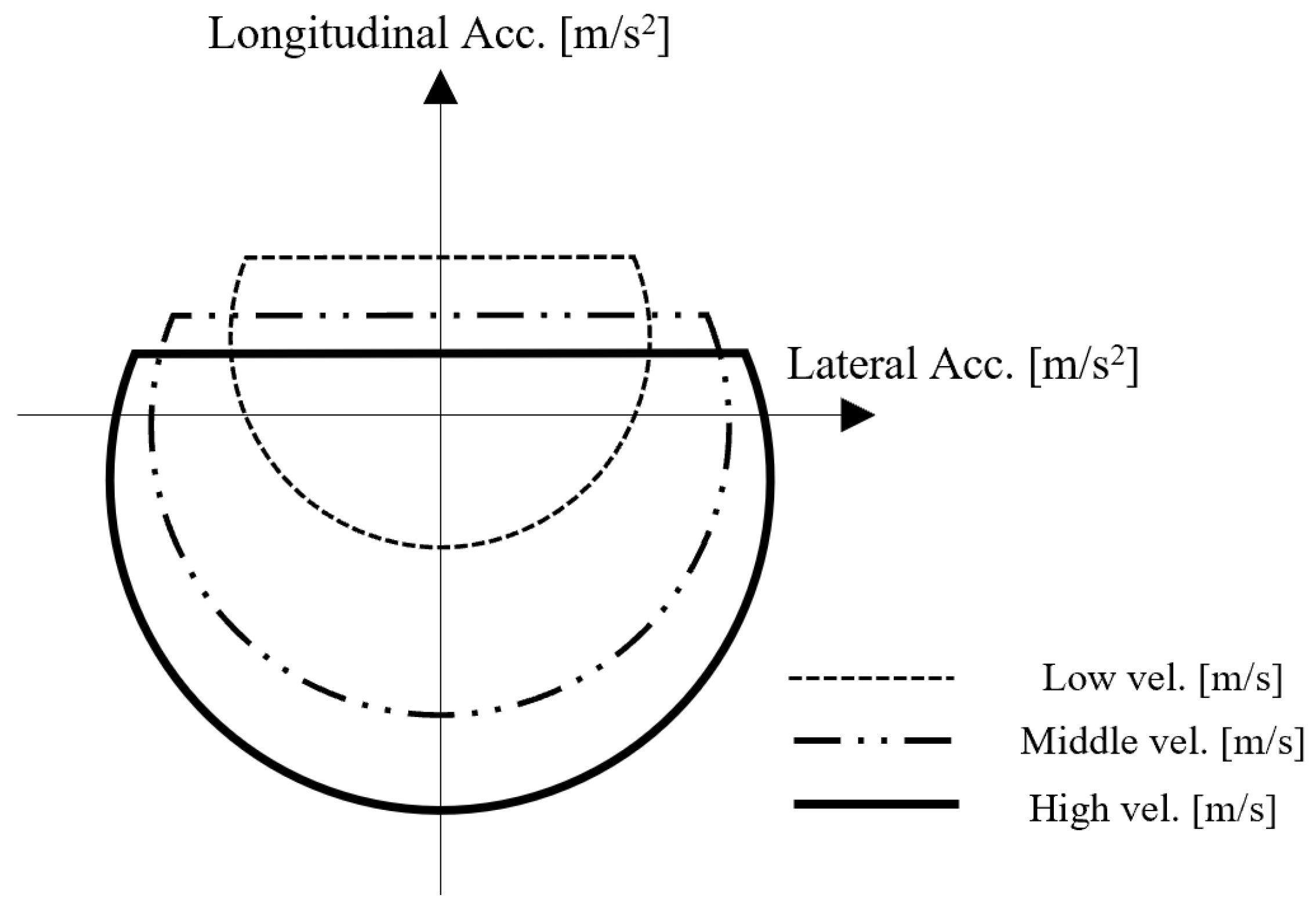 Actuators 11 00173 g010