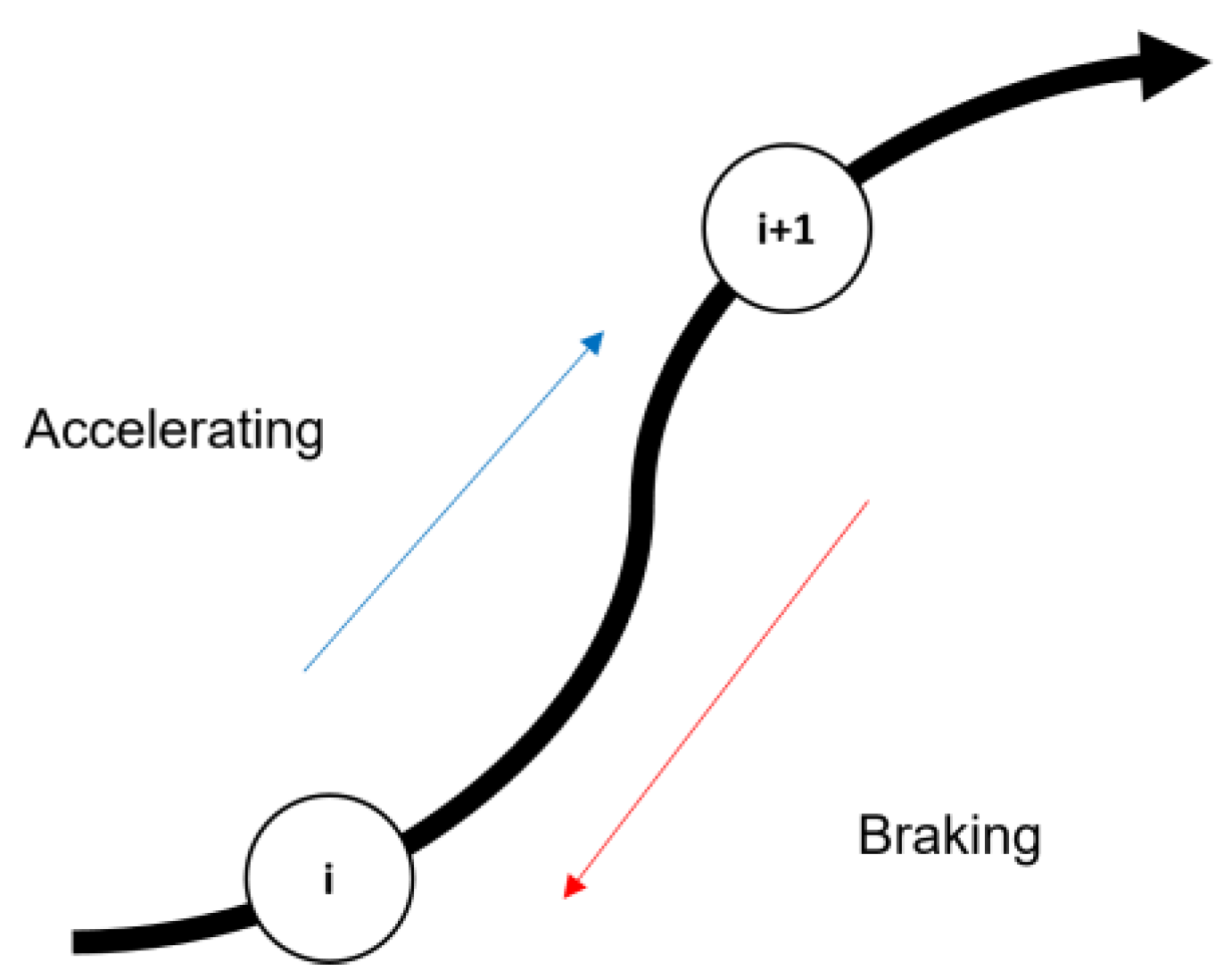 Actuators 11 00173 g012