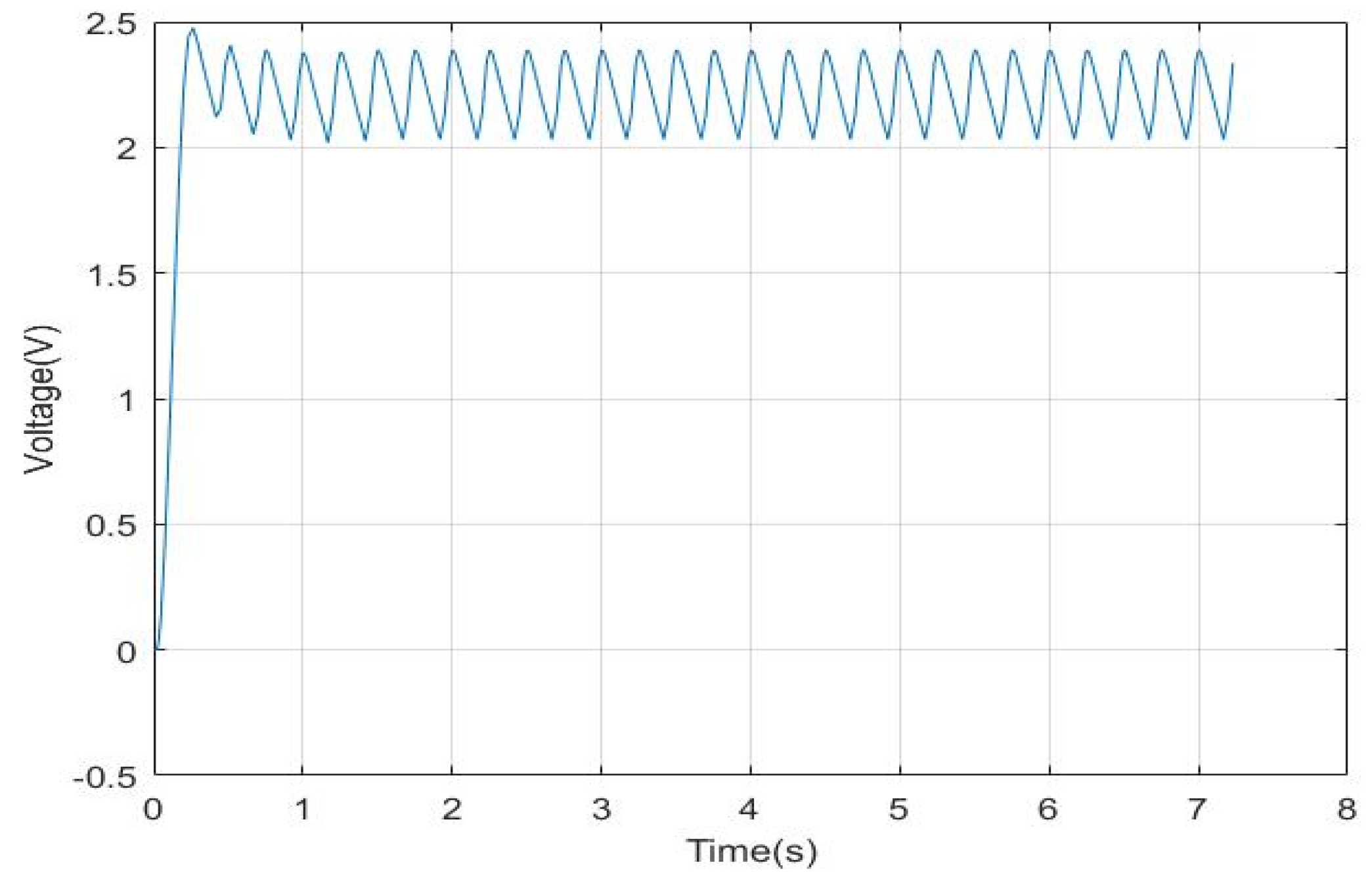 Actuators 11 00175 g019 550